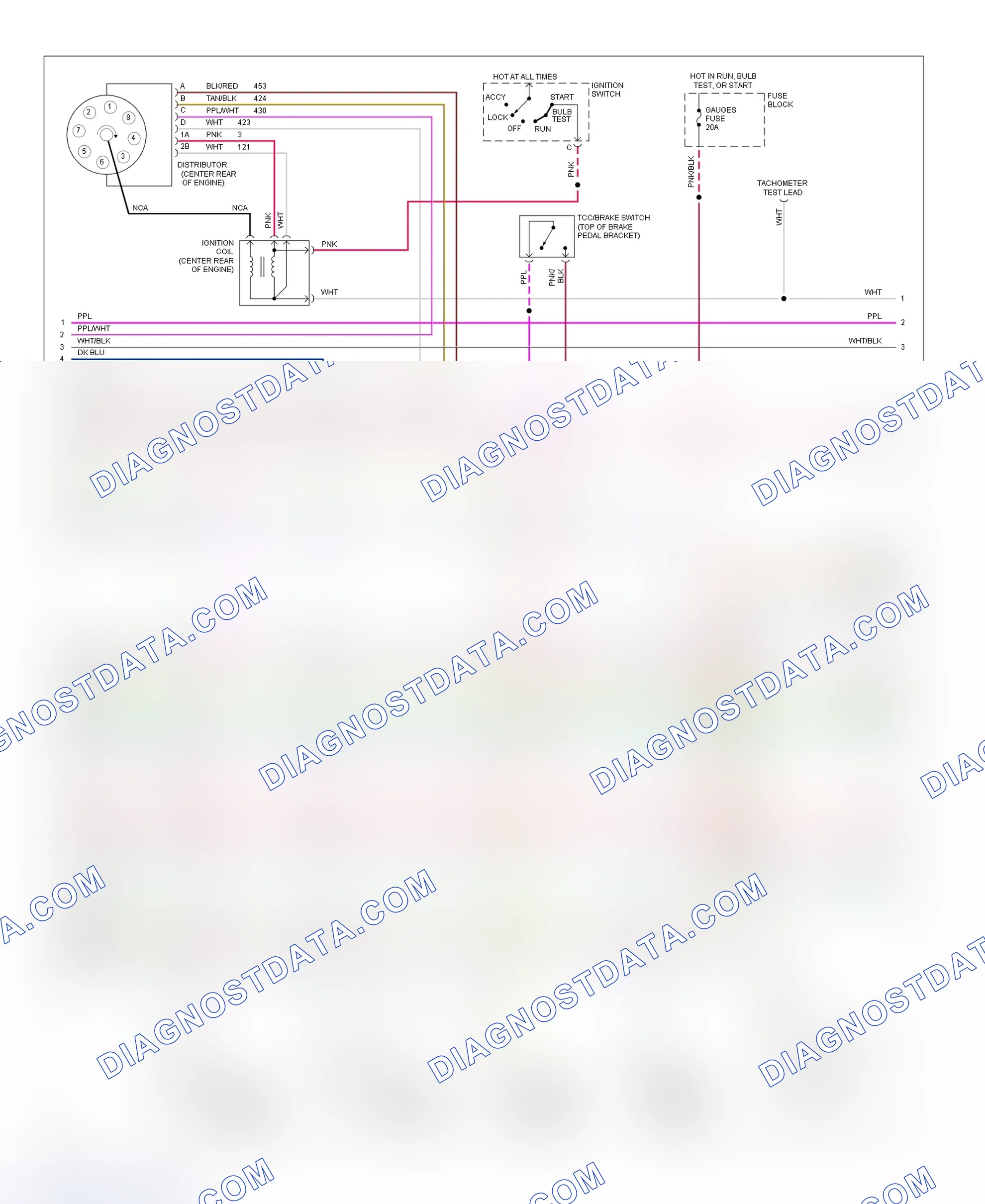 Scheme 120: Wiring Diagram (Pickup, Sierra & Suburban - 7.4L With A/T - 2 Of 3)