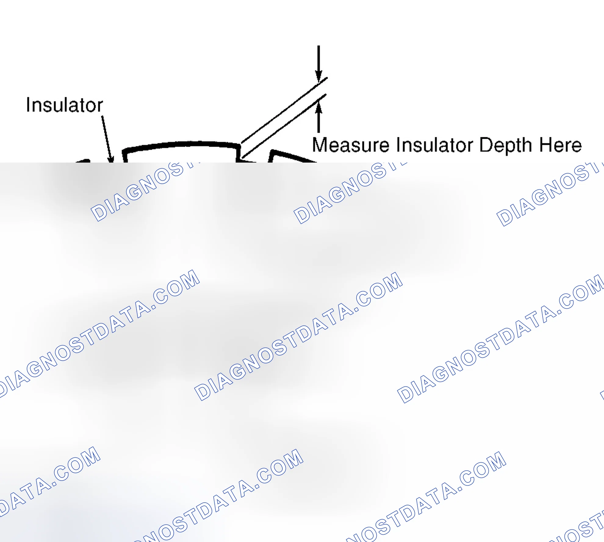 Scheme 25: Checking Insulator Depth