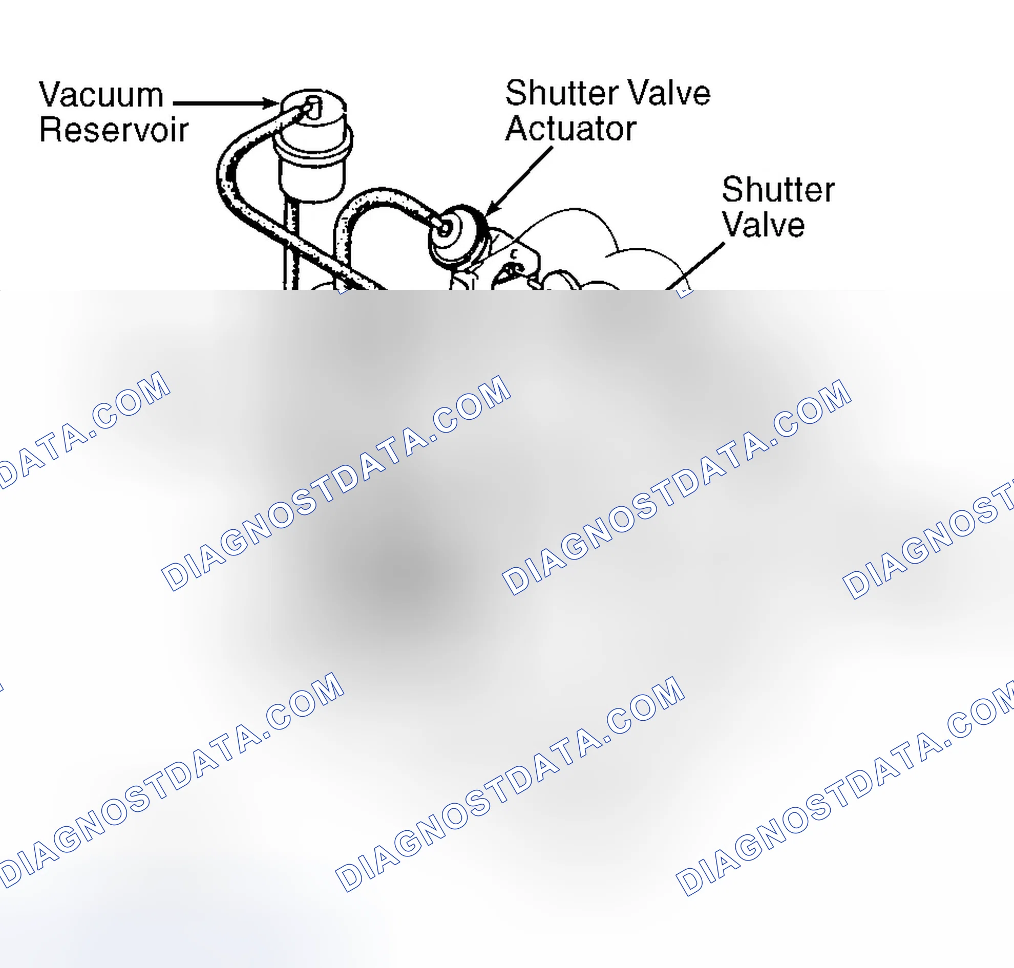 Scheme 1: High Speed Inlet Air (HSIA) System (1.8L)