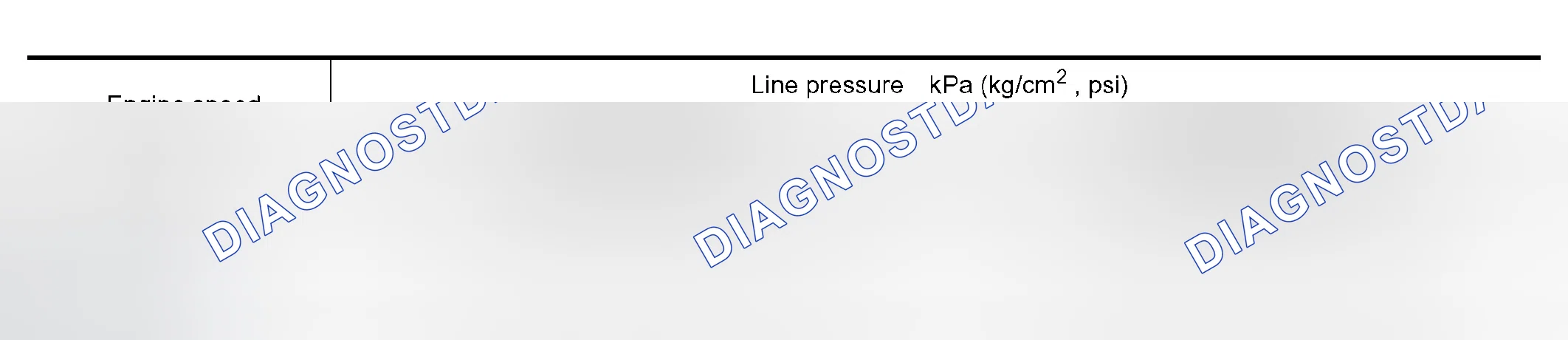 Scheme 497: Line Pressure
