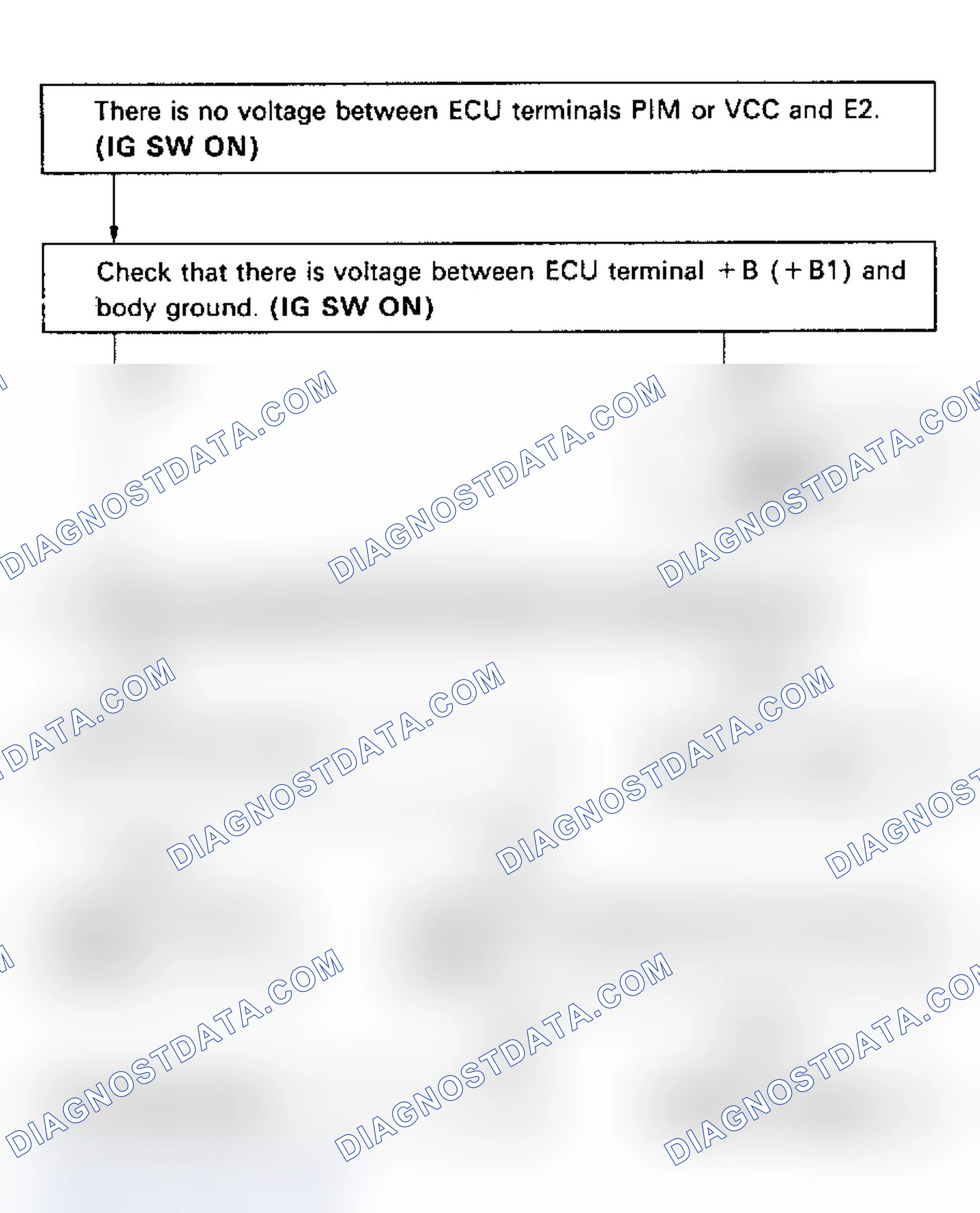 Scheme 55: Code 31/Test No. 7 Flow Chart (4A-FE & 5S-FE) Vacuum Sensor Signal