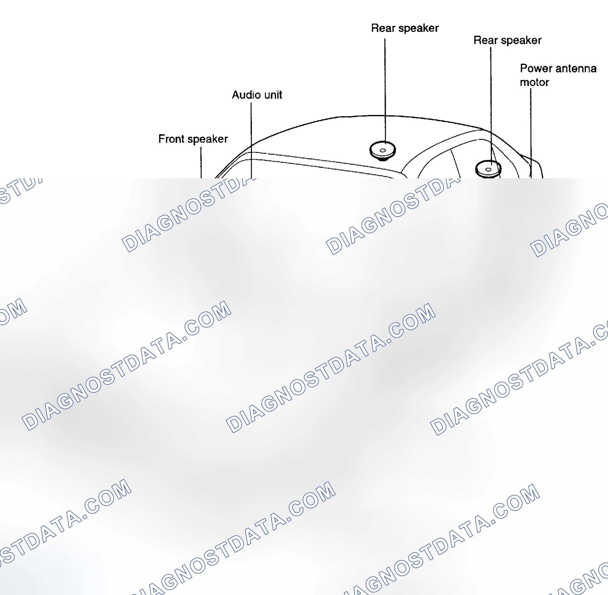 Scheme 1: COMPONENTS