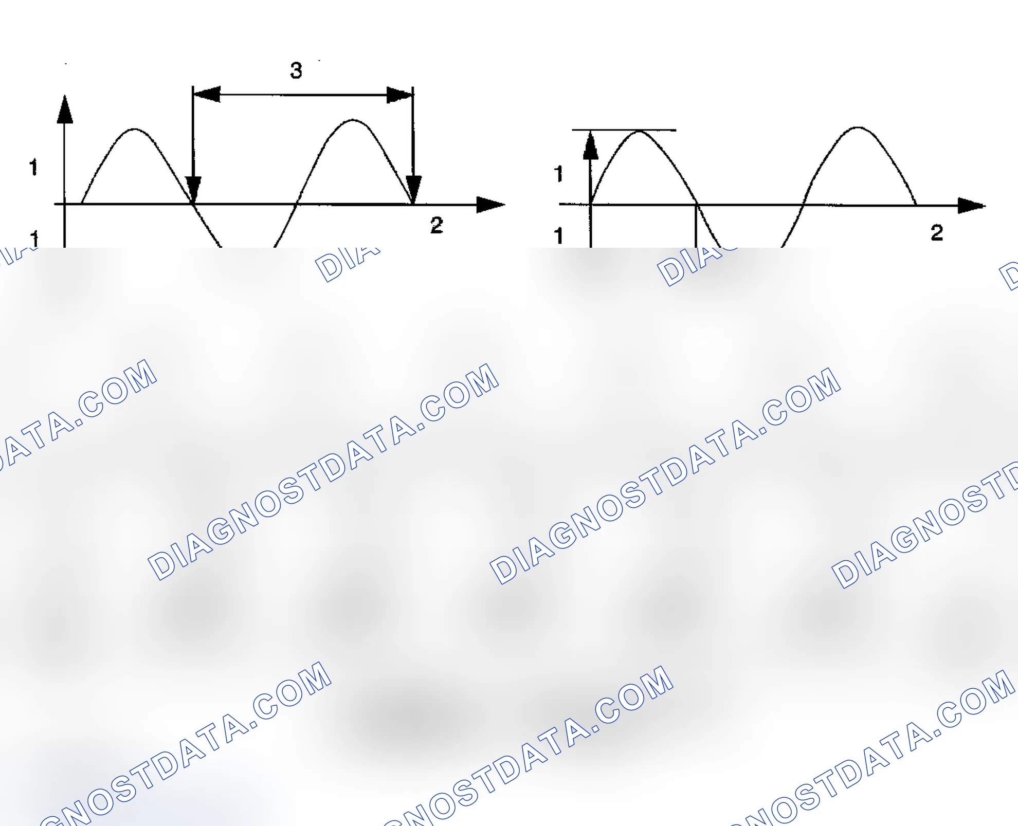 Scheme 23: Frequency