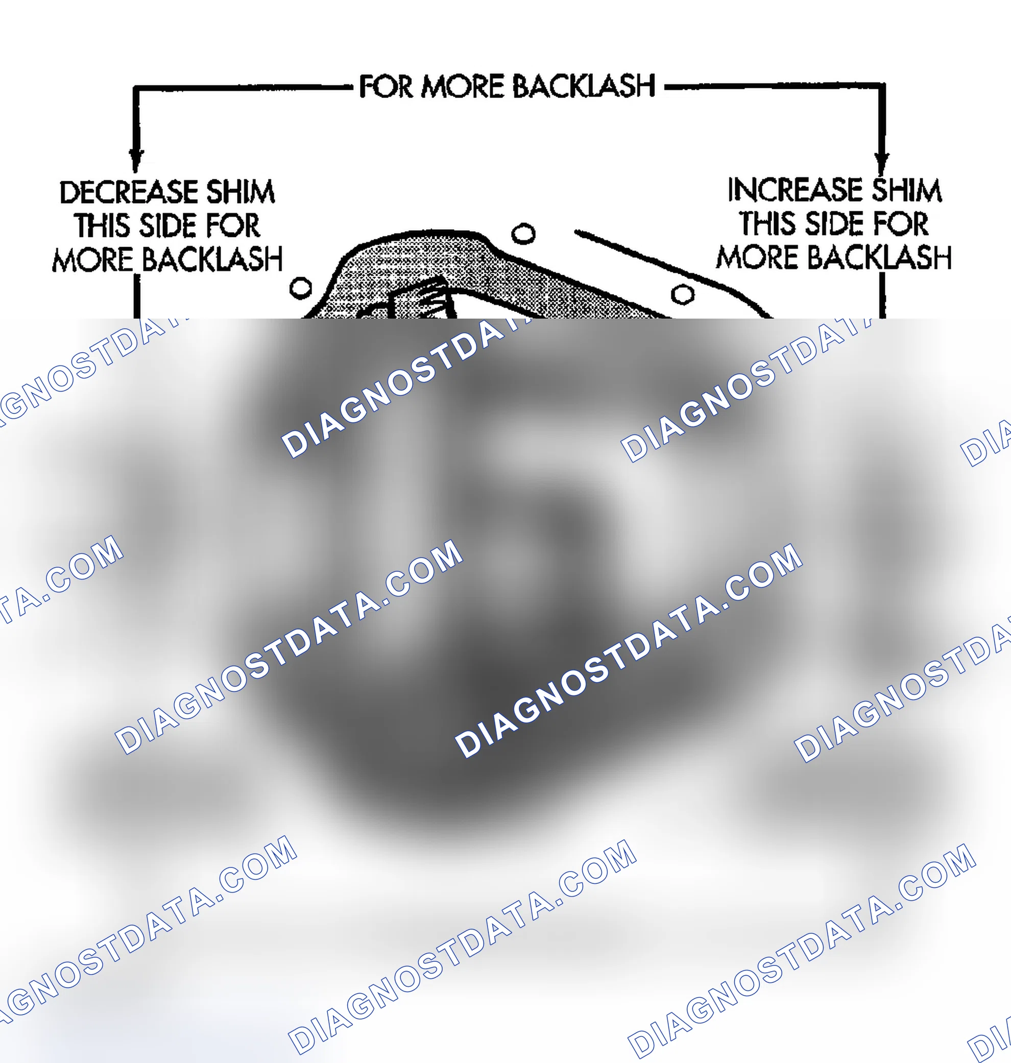 Scheme 92