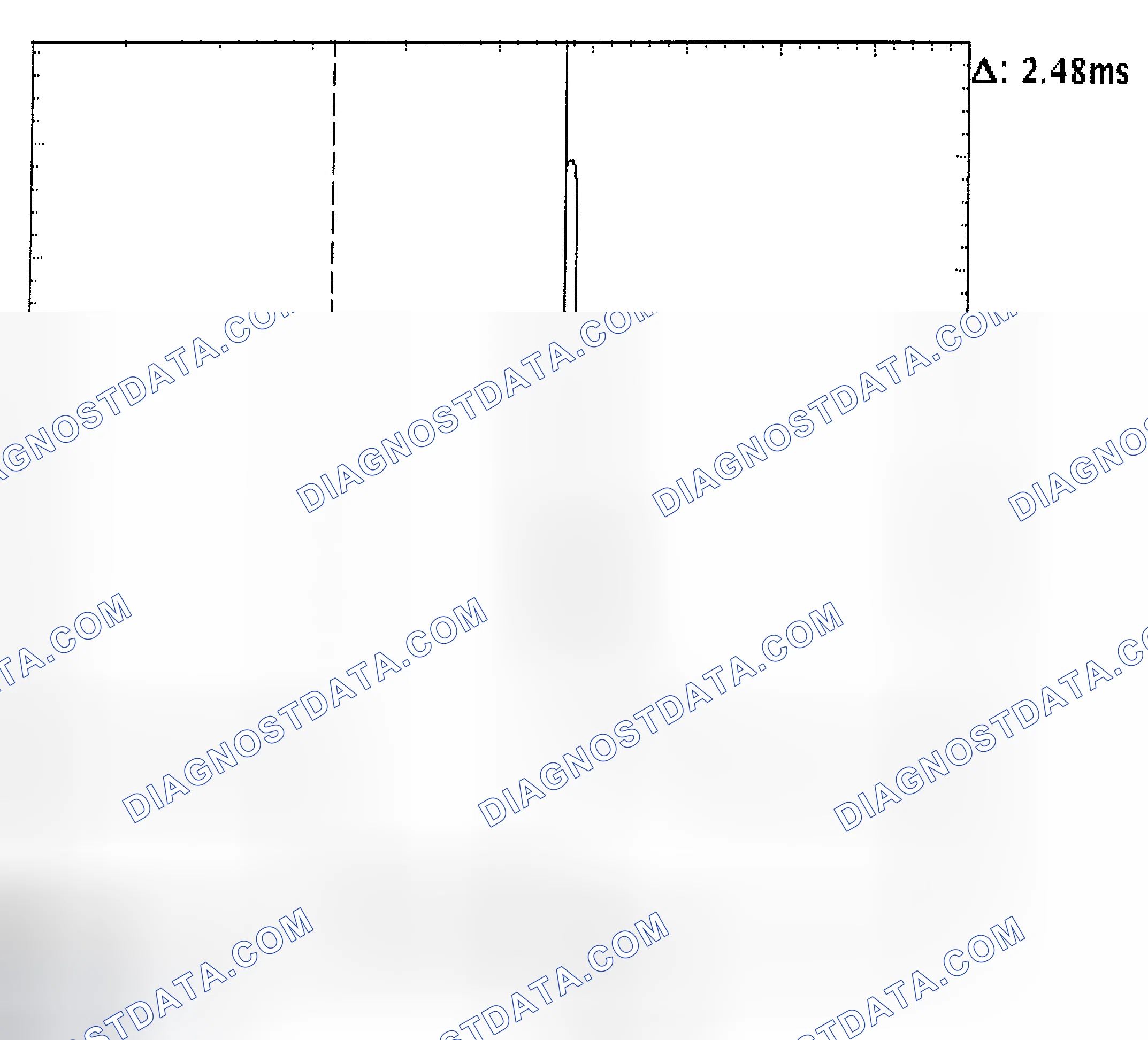 Scheme 24: Injector Bank - Known Good - Voltage Pattern