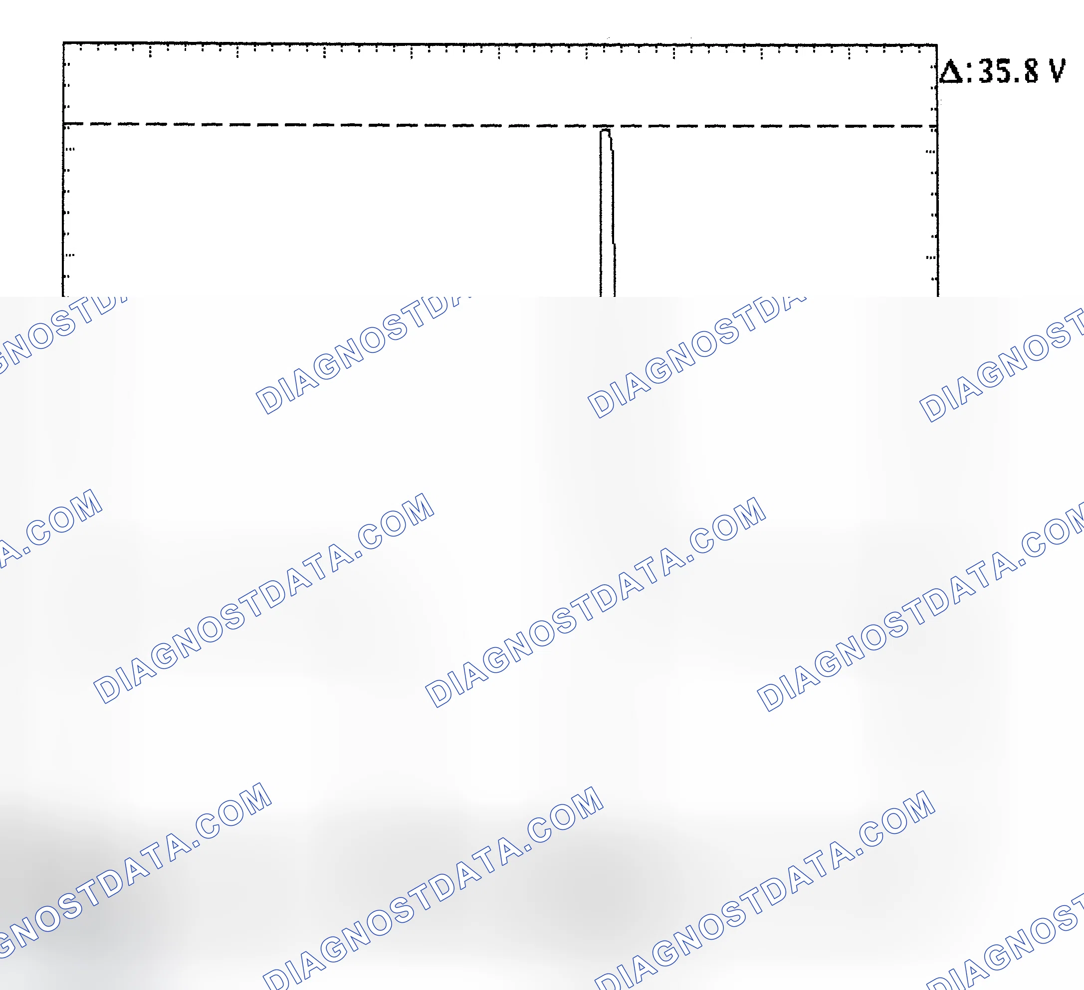 Scheme 28: Injector Bank - Known Good - Voltage Pattern