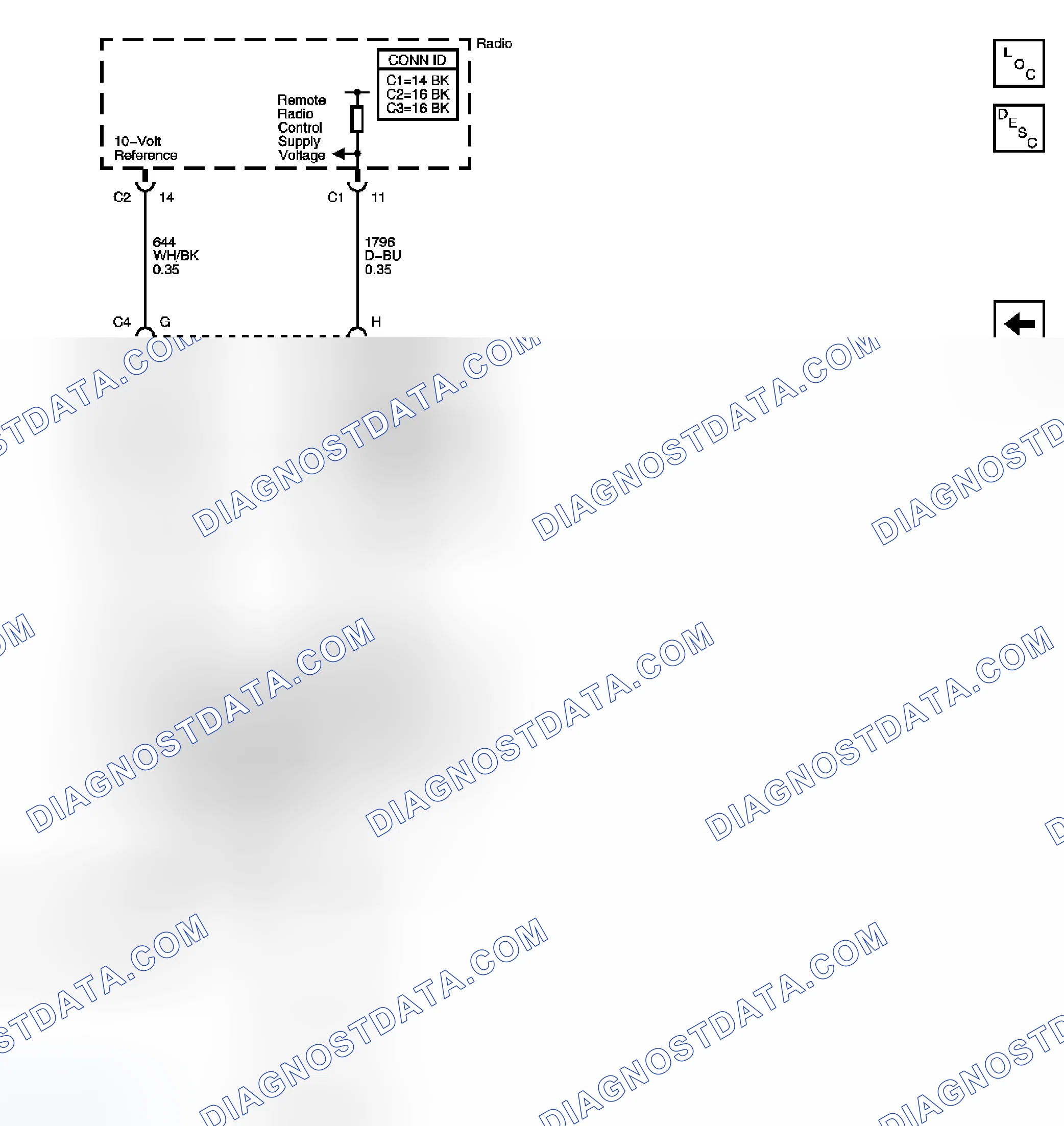 Scheme 1: Steering Wheel Secondary/Configurable Control Schematics
