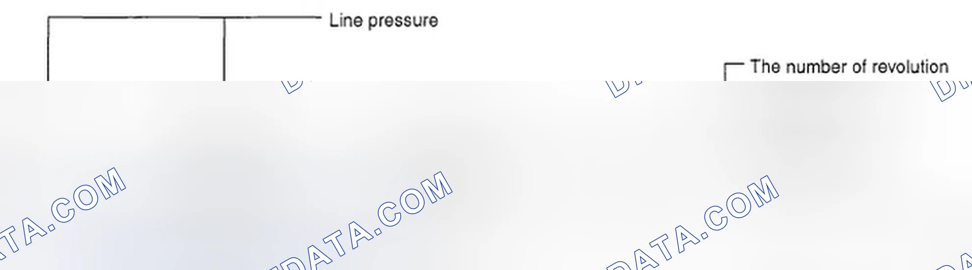 Scheme 81: LINE PRESSURE SYSTEM DIAGRAM