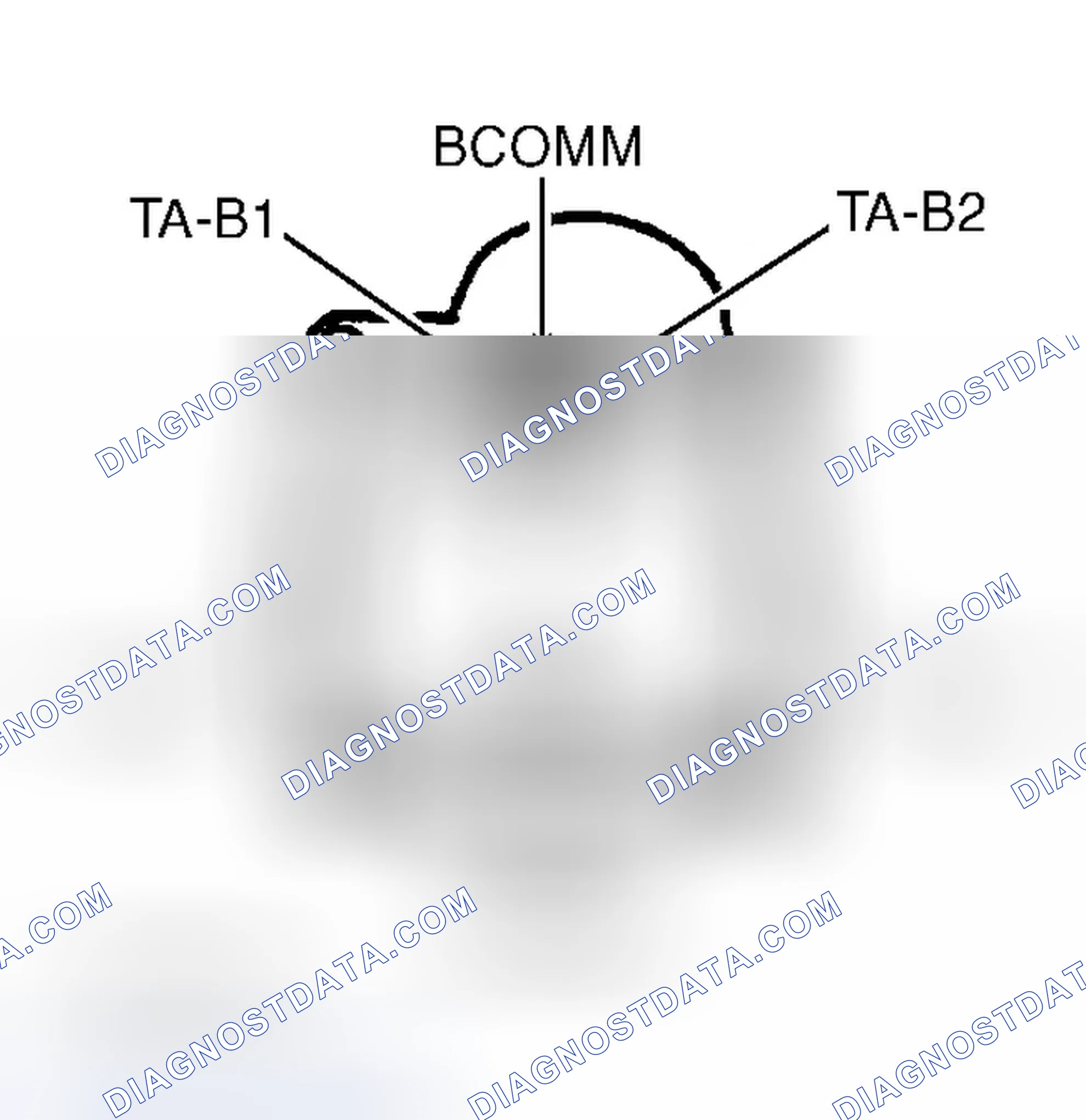 Scheme 143