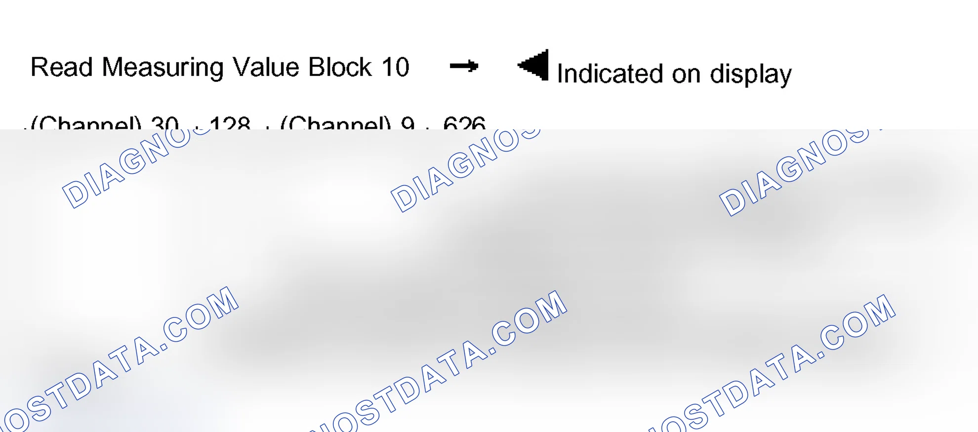 Scheme 62: Measuring value block 010