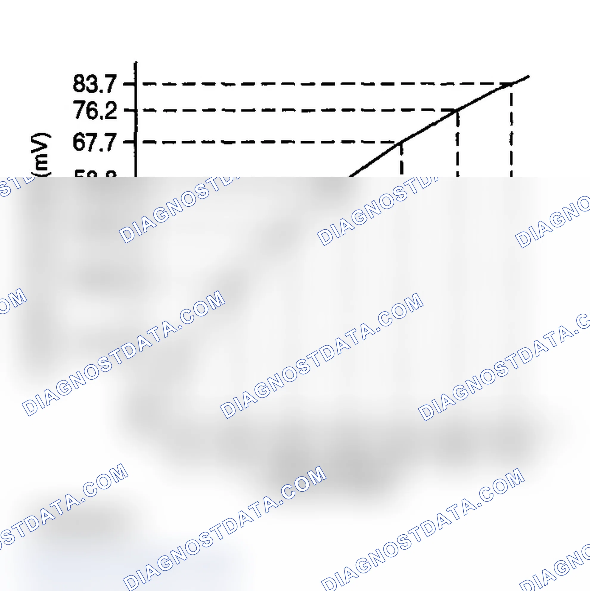Scheme 43: DESCRIPTION