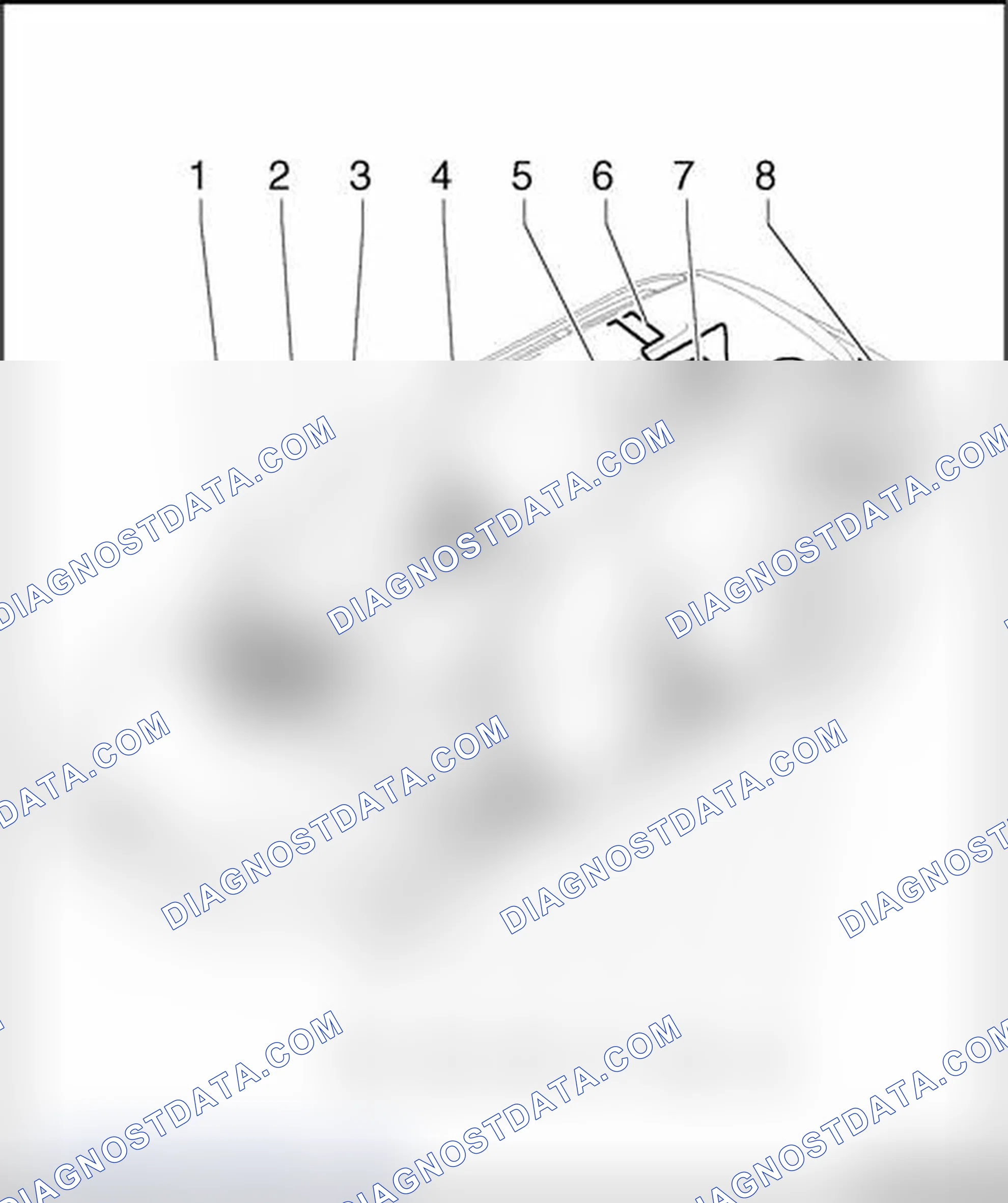 Scheme 27: General overview - Avant component locations