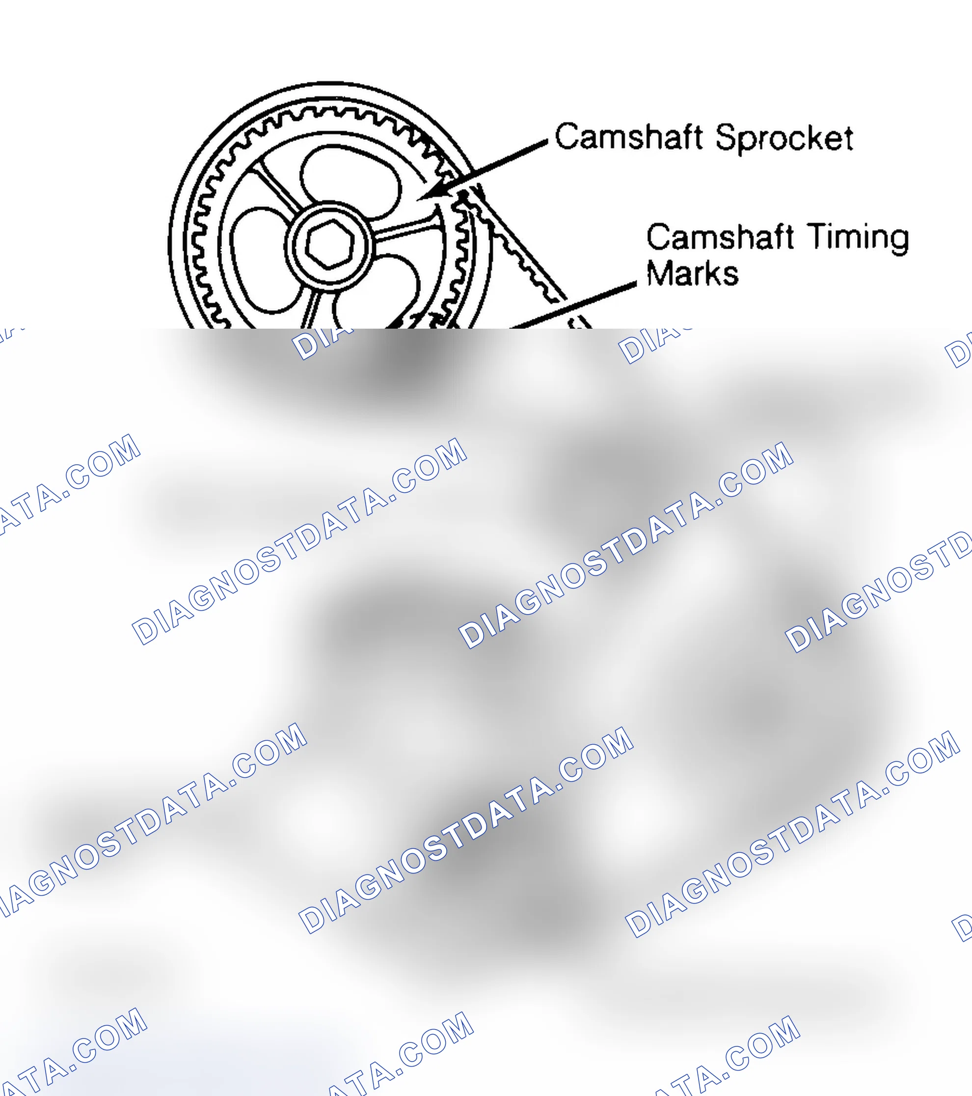 Scheme 27: Typical Camshaft Belt Sprocket Alignment