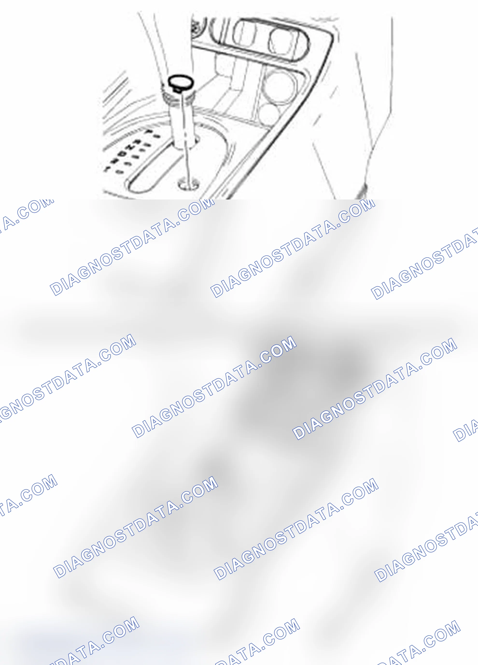 Scheme 3: Brake Shift Interlock Override
