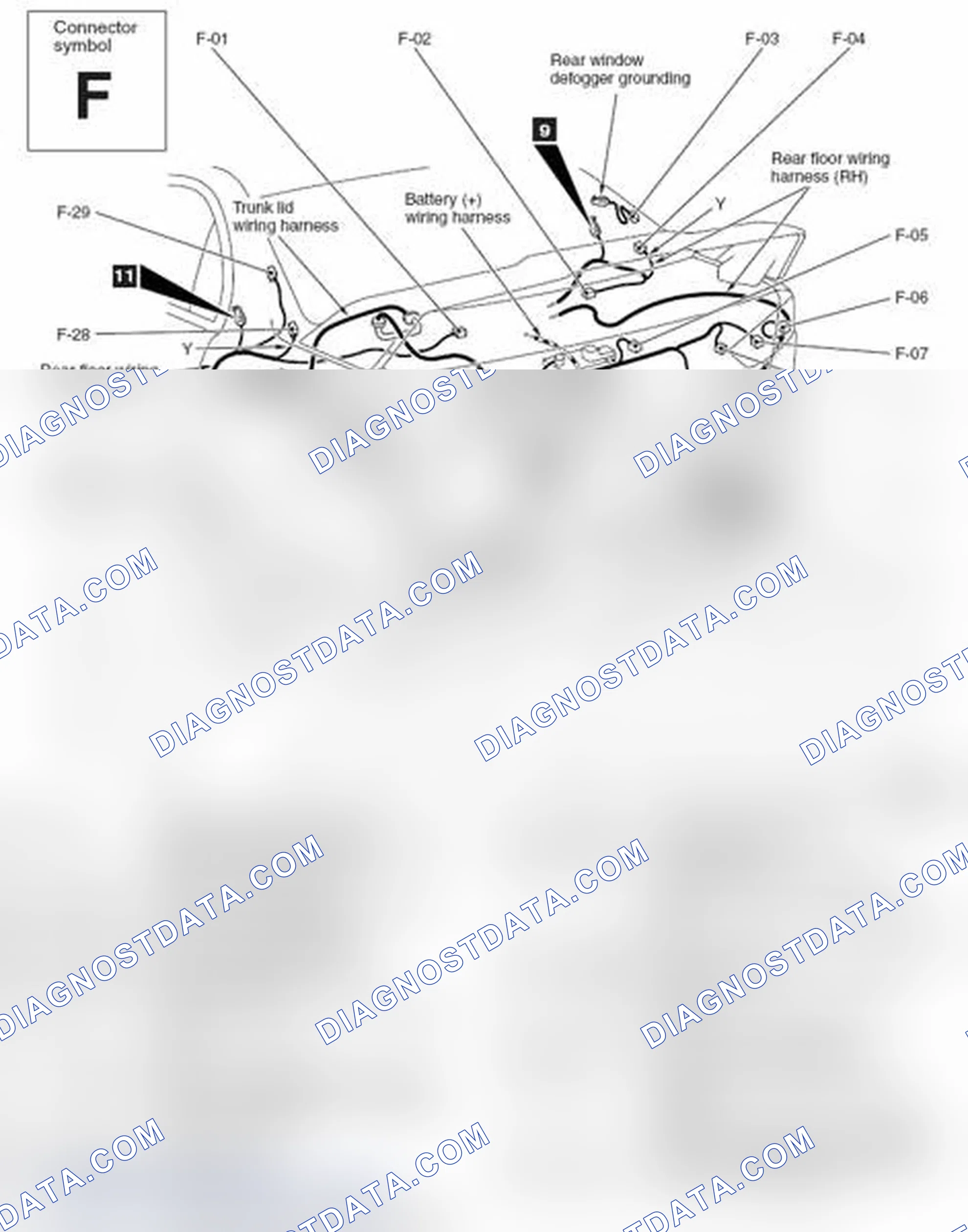 Scheme 109: LUGGAGE COMPARTMENT