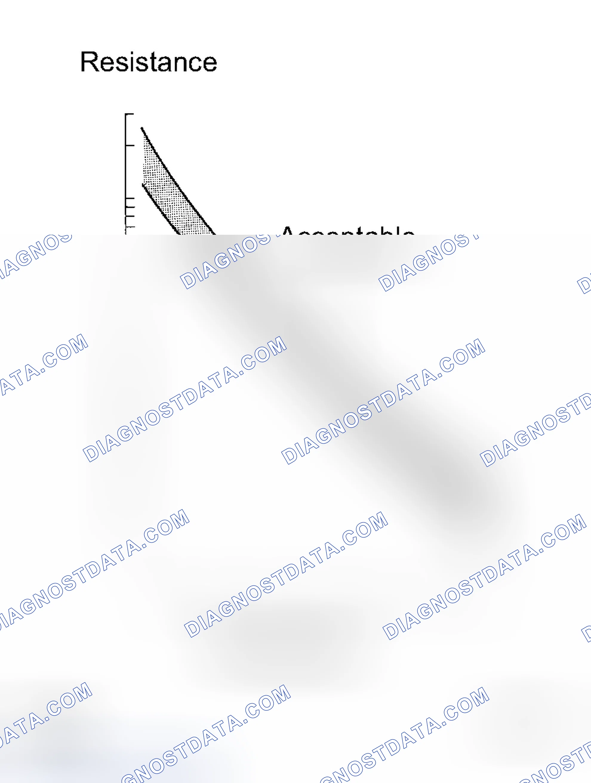 Scheme 1: DESCRIPTION