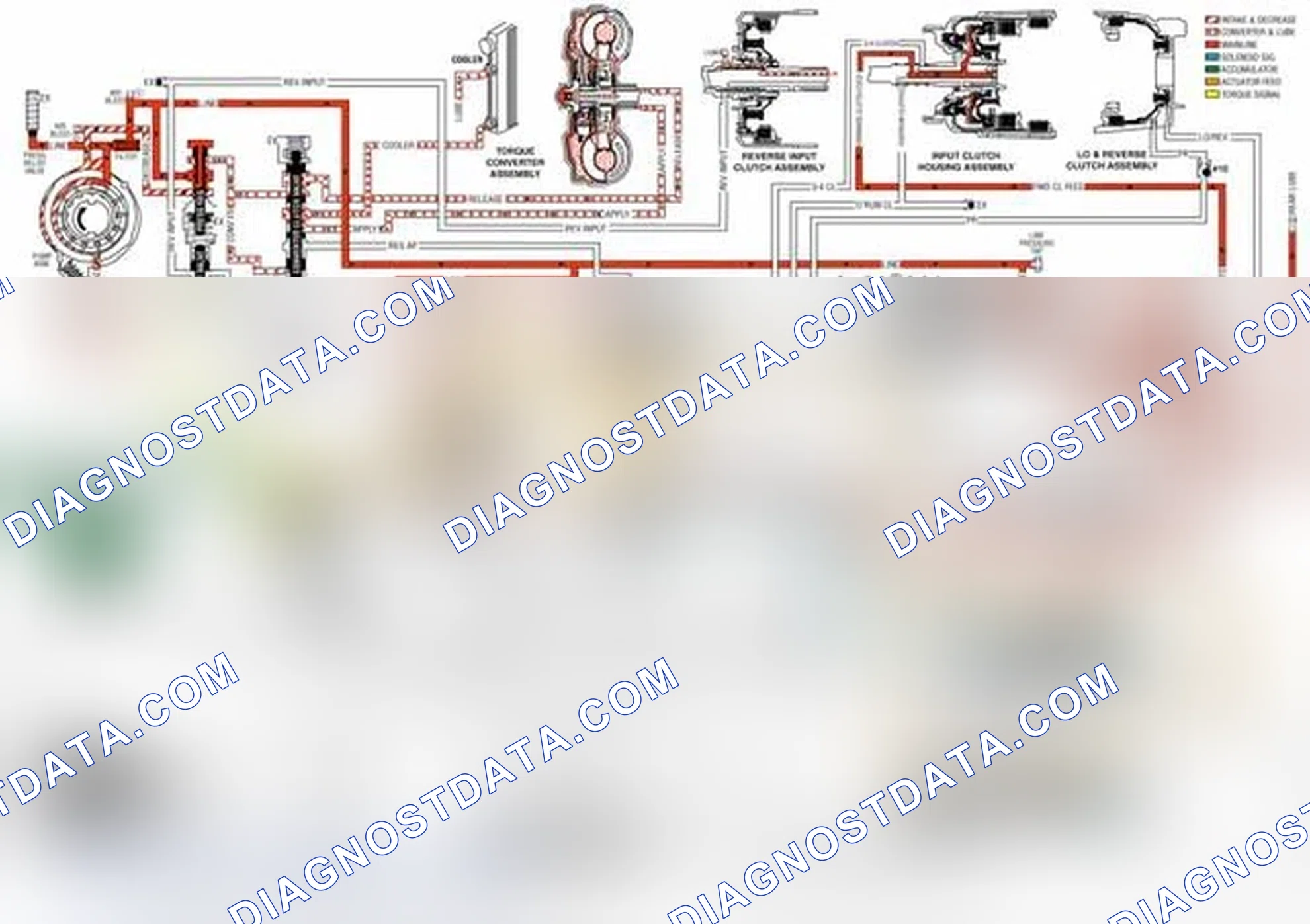 Scheme 15: Overdrive Range, First Gear