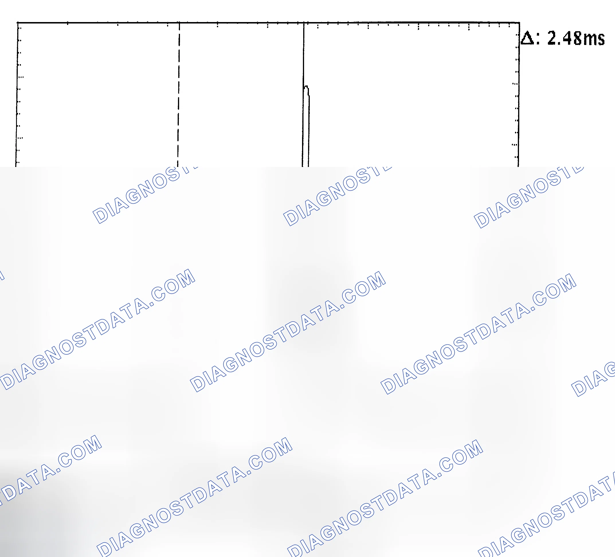 Scheme 24: Injector Bank - Known Good - Voltage Pattern