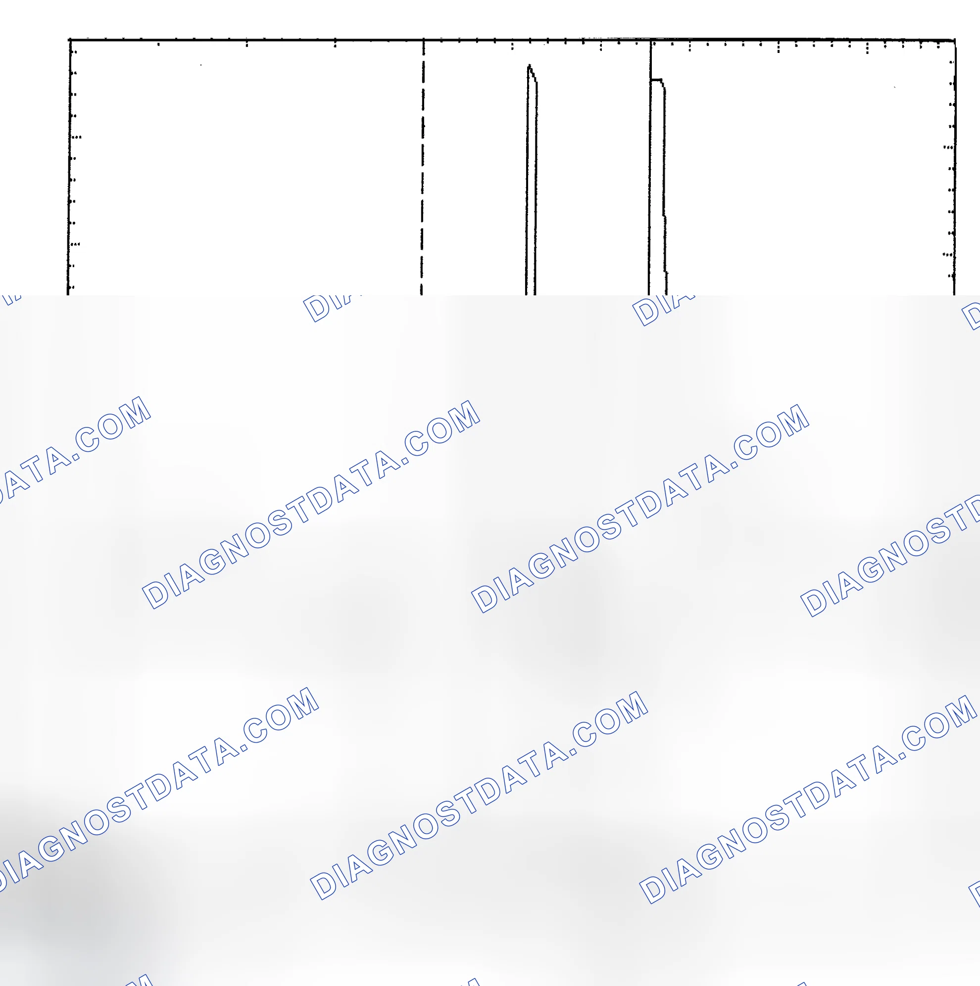 Scheme 6: Identifying Current Controlled Type Injector Pattern