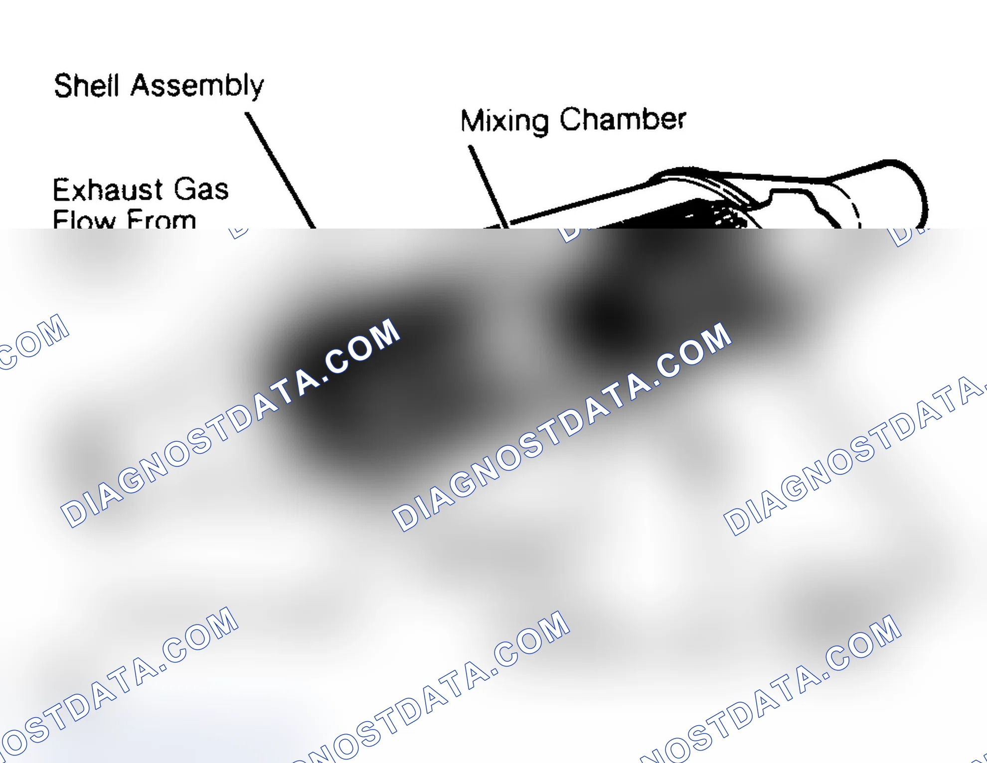 Scheme 36: CATALYTIC CONVERTERS