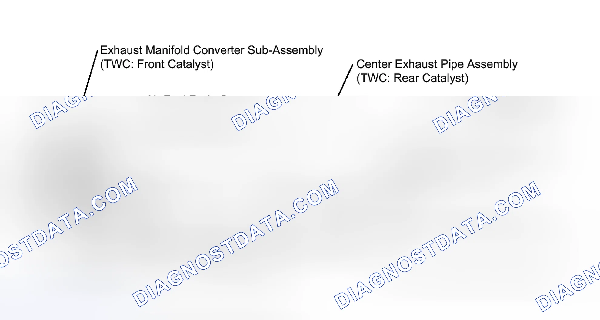 Scheme 208: CATALYST LOCATION
