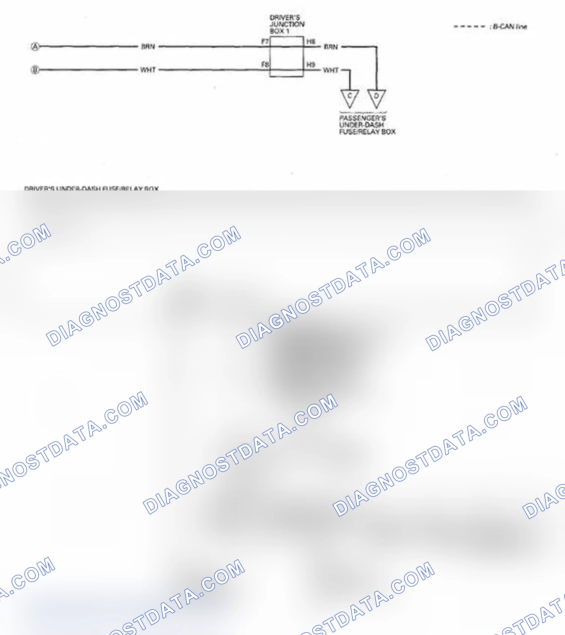 Scheme 75
