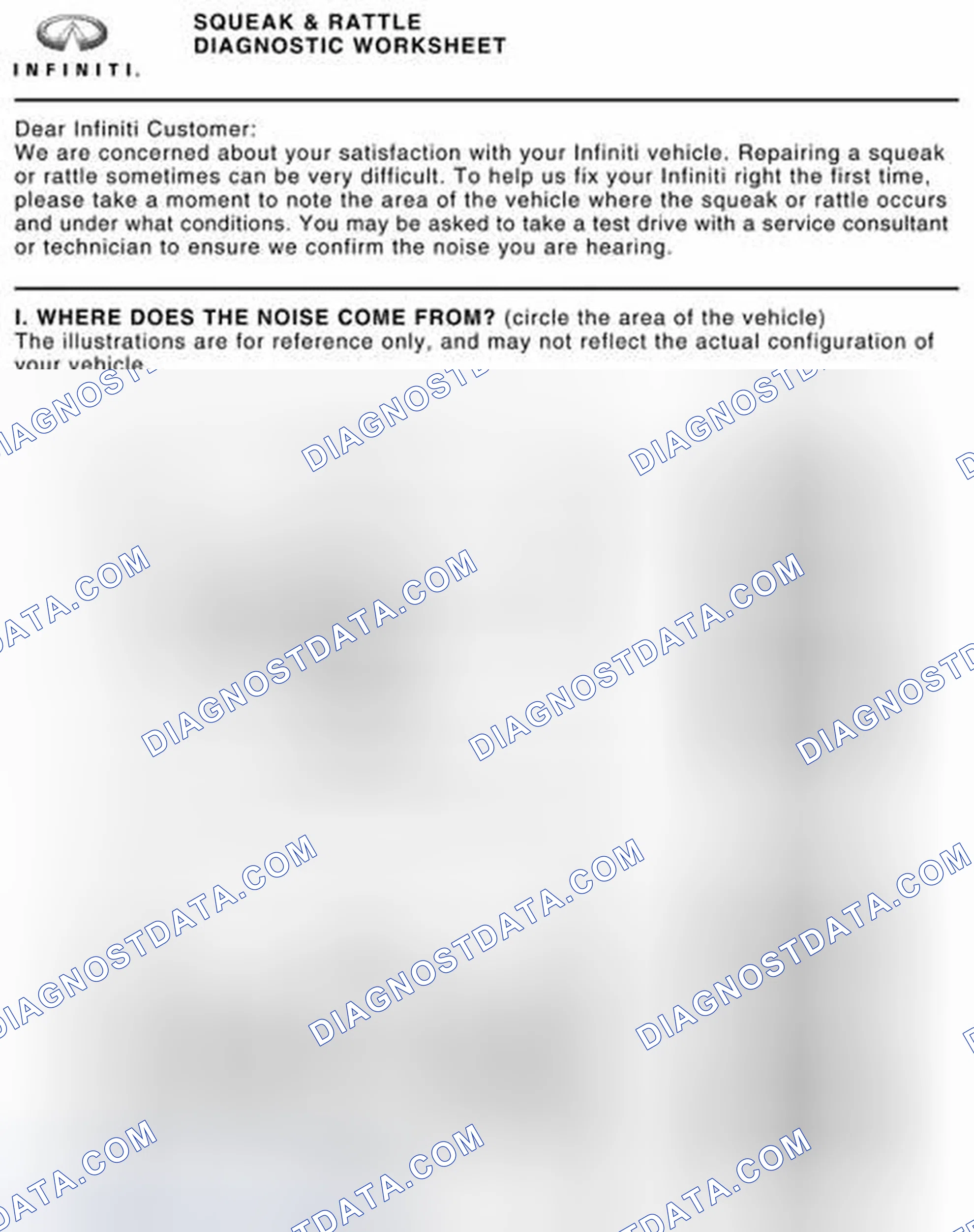 Scheme 91: Diagnostic Worksheet