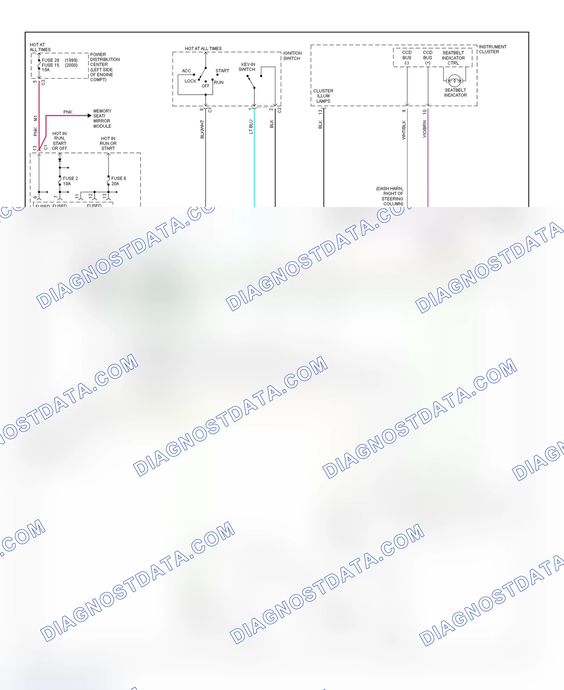 Fig. 4: Warning Systems Wiring Diagram (Caravan, Town & Country, & Voyager)