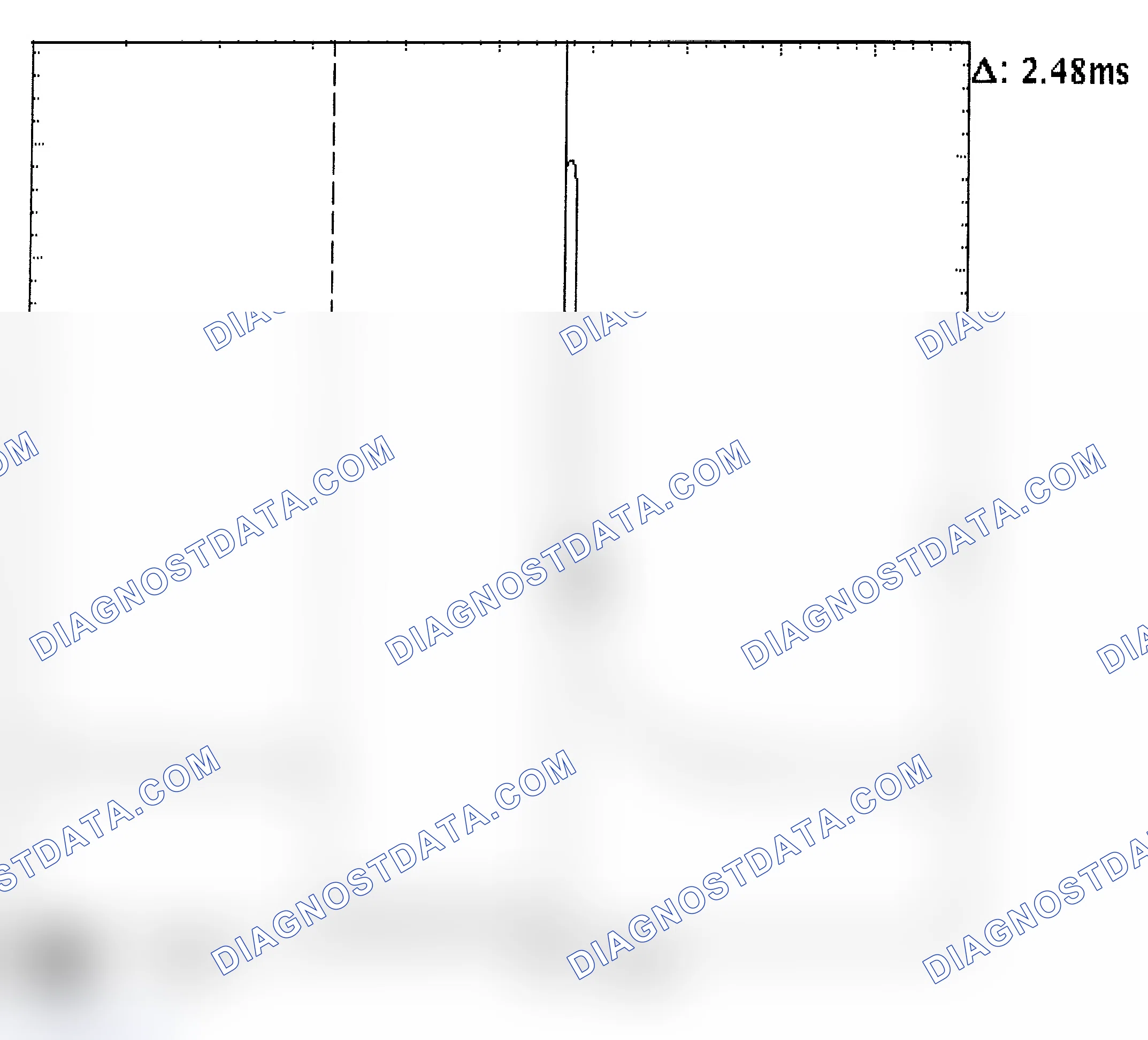 Scheme 24: Injector Bank - Known Good - Voltage Pattern