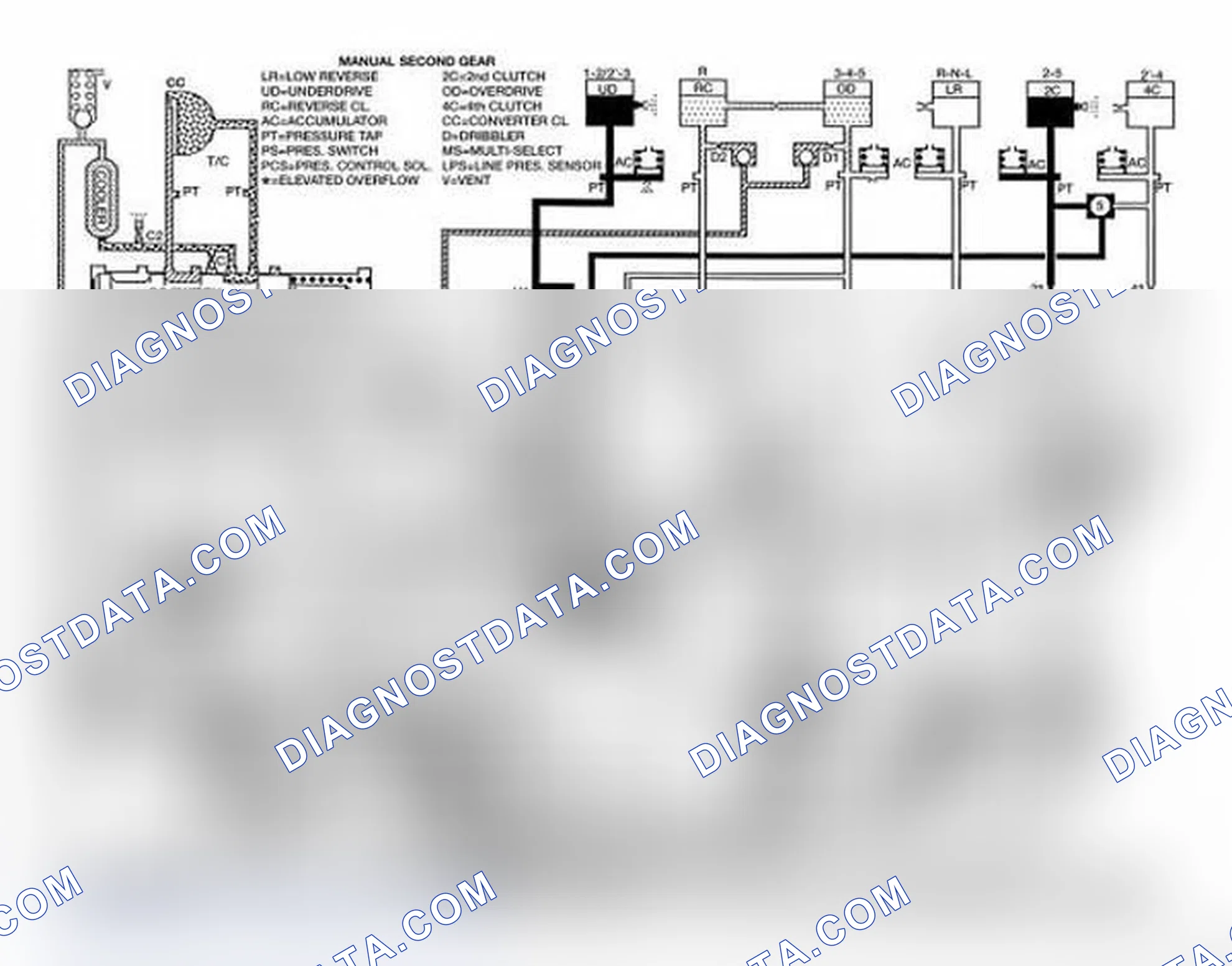 Scheme 206
