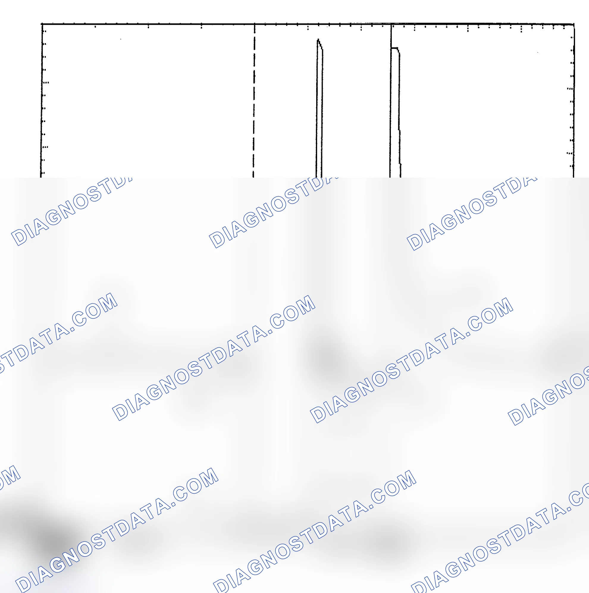 Scheme 6: Identifying Current Controlled Type Injector Pattern