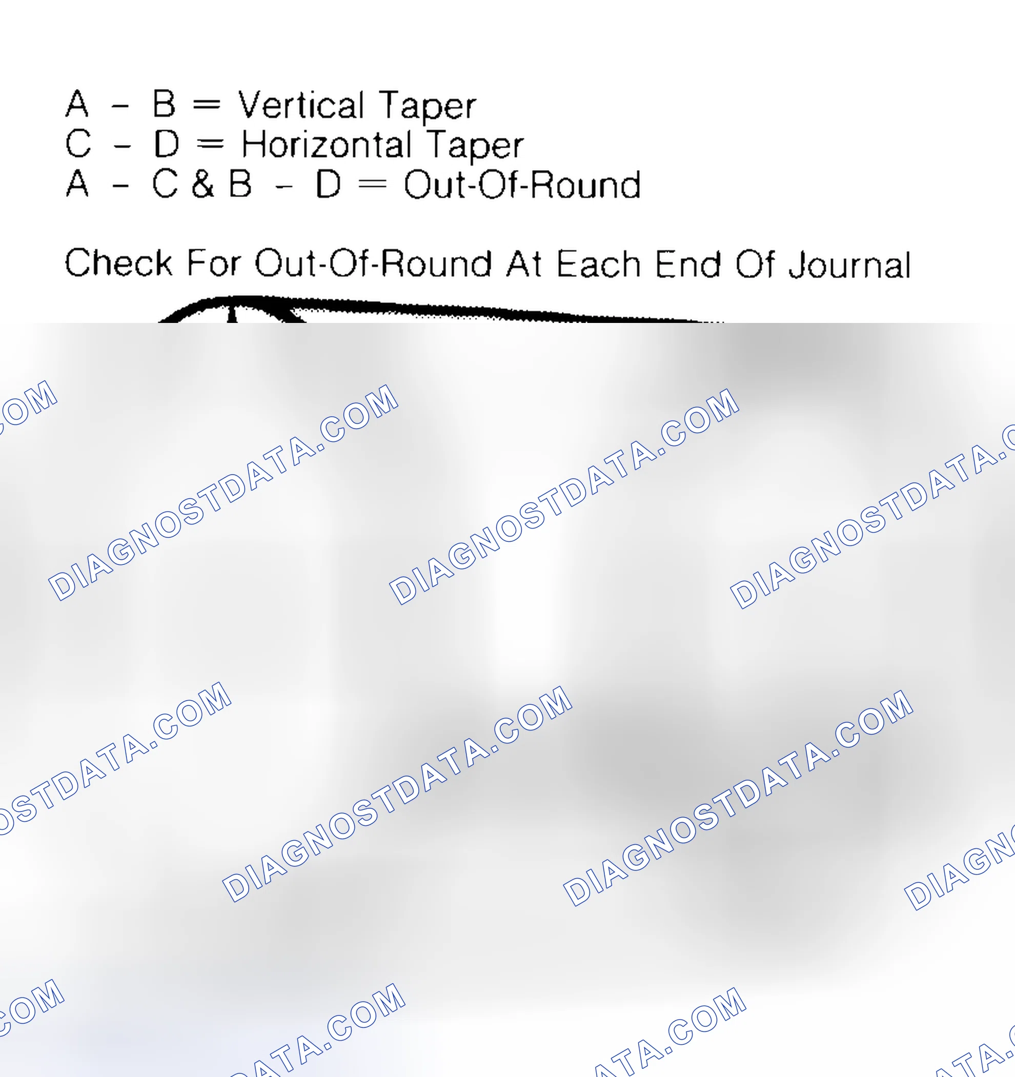 Scheme 5: Measuring Crankshaft Journals
