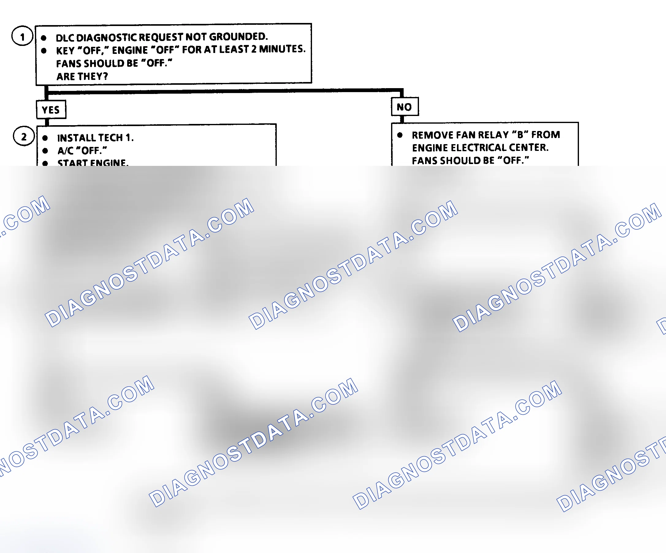 Scheme 127