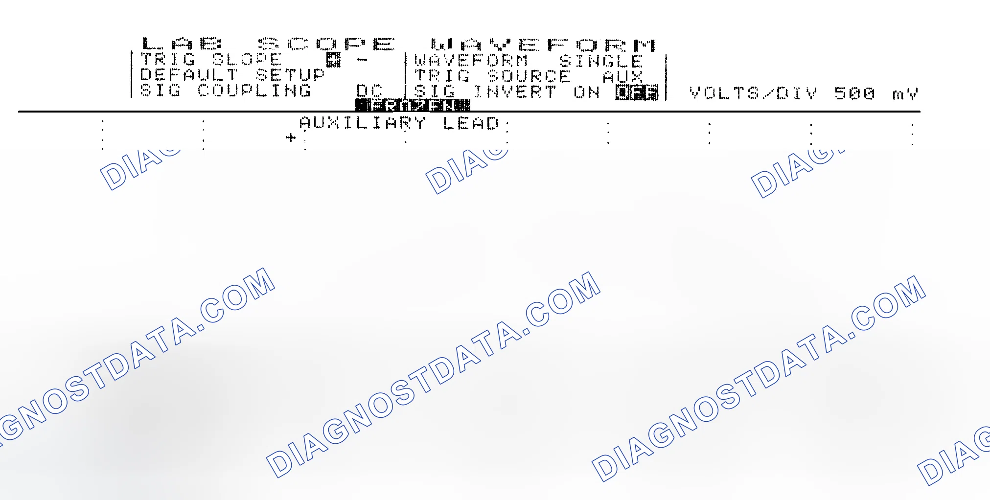 Scheme 14: Single Injector w/Excessive Current Flow - Current Pattern