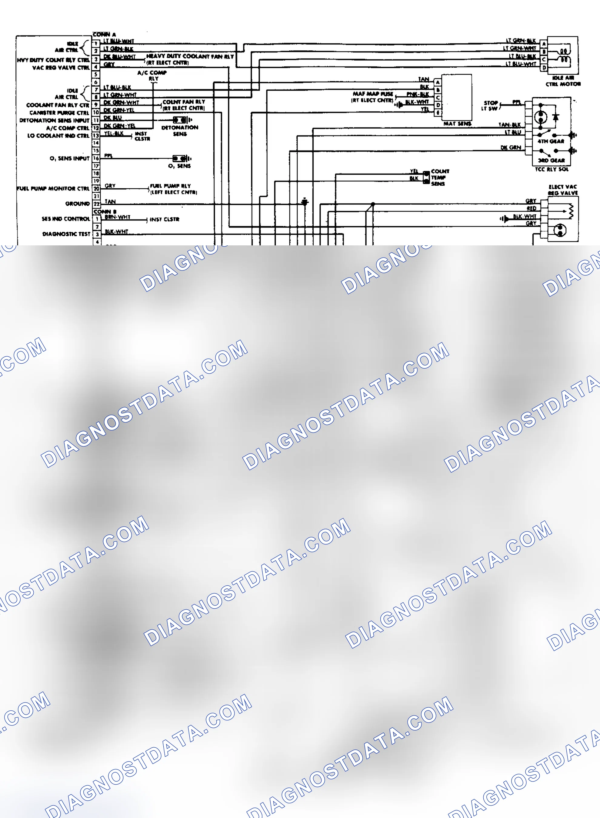 Scheme 17: 1988 Regal FWD 2.8L Fuel Injection Wiring Diagram