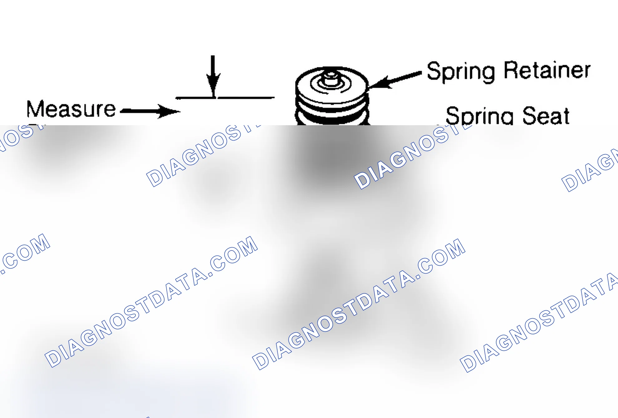 Scheme 14: Measuring Valve Spring Installed Height
