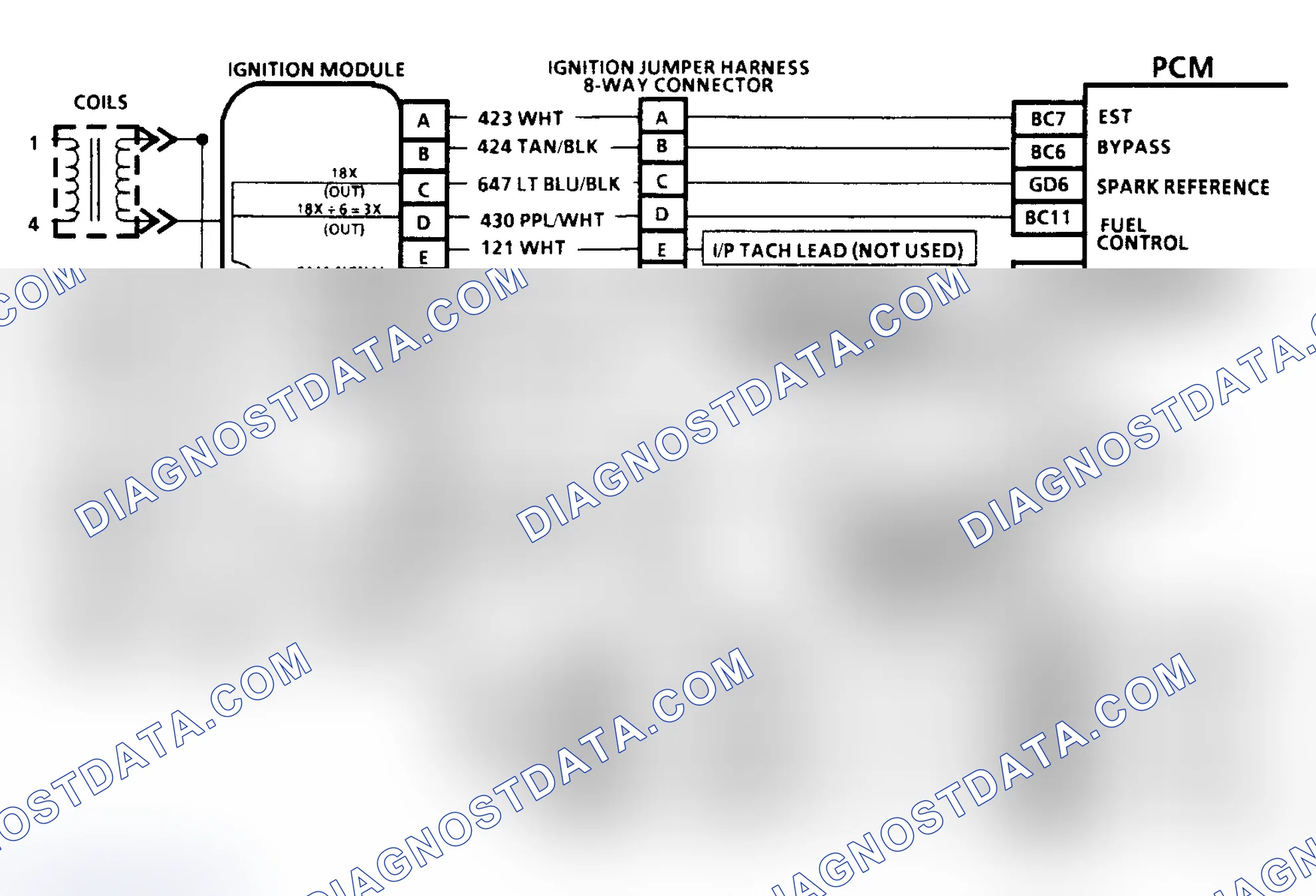 Scheme 171