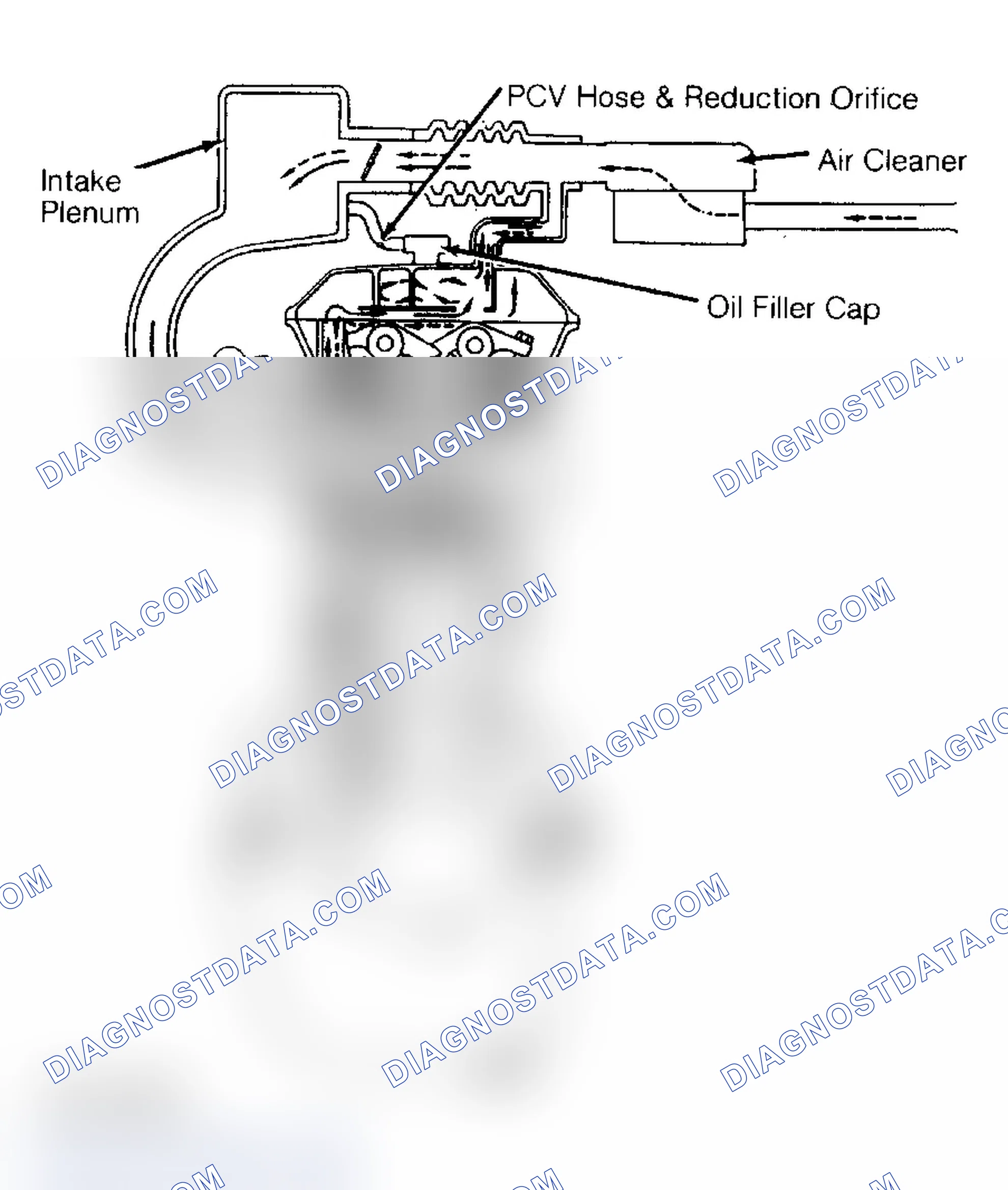 Scheme 37: DAIHATSU