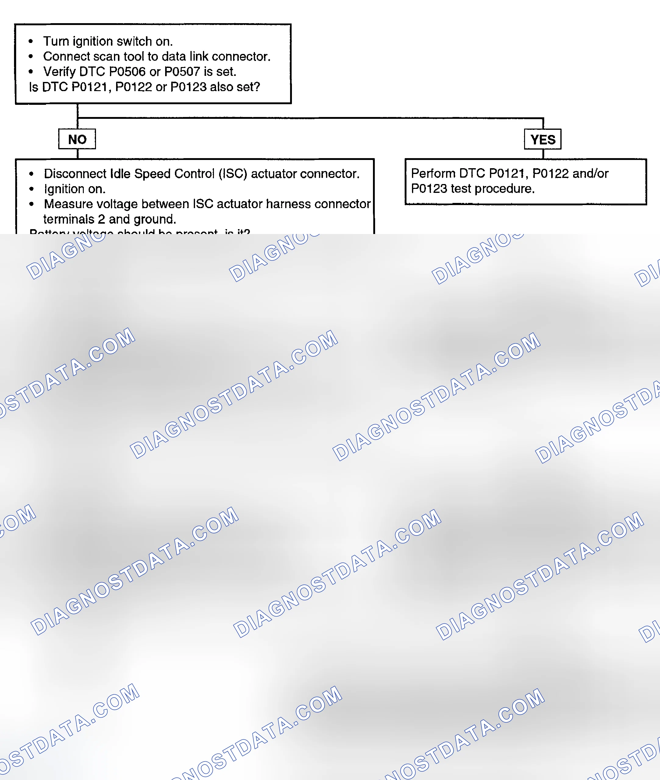 Scheme 83