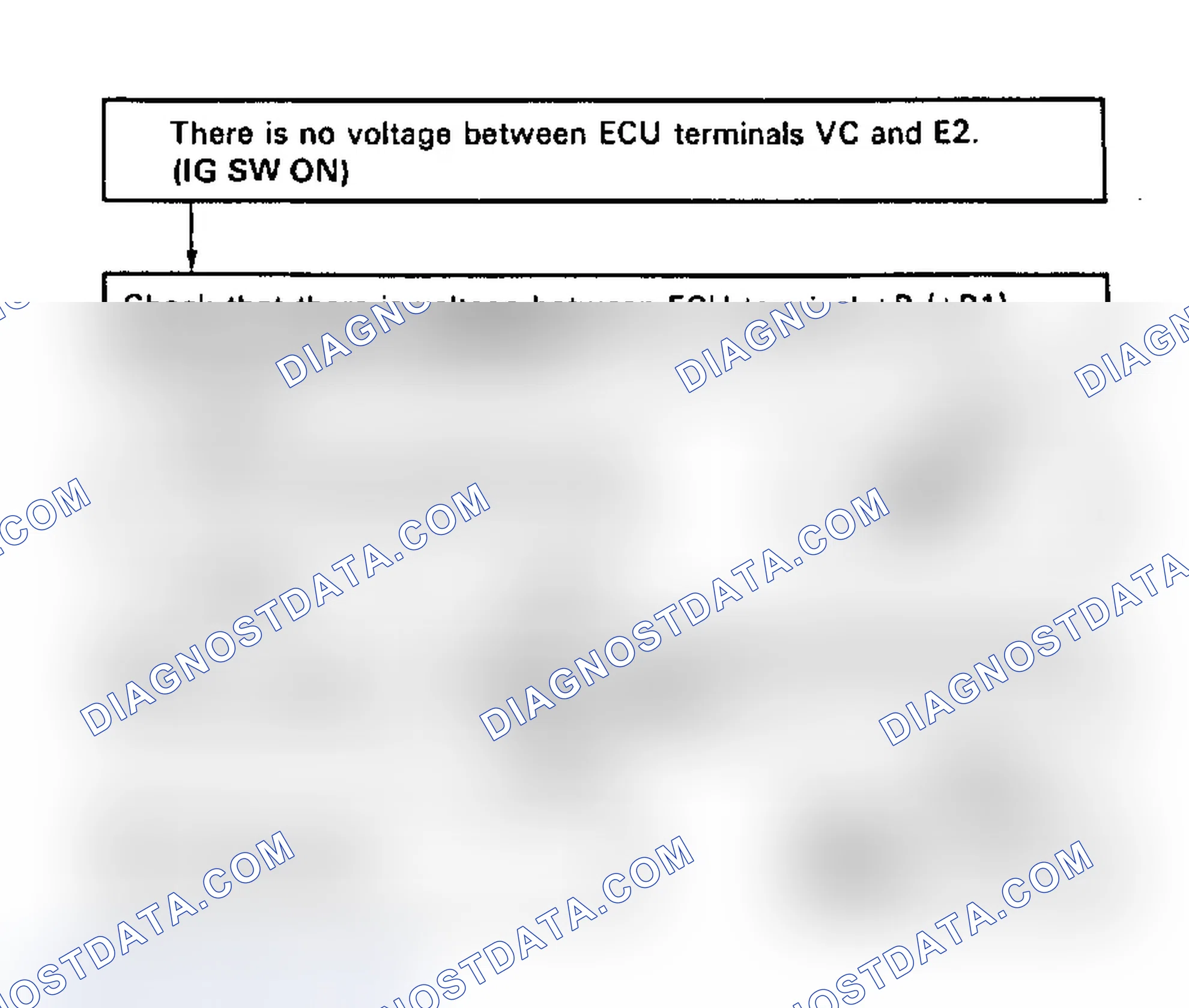Scheme 43: Code 41/Test No. 8 Flow Chart (W/ECT)-Terminals VC - E2 Throttle Position Sensor Signal