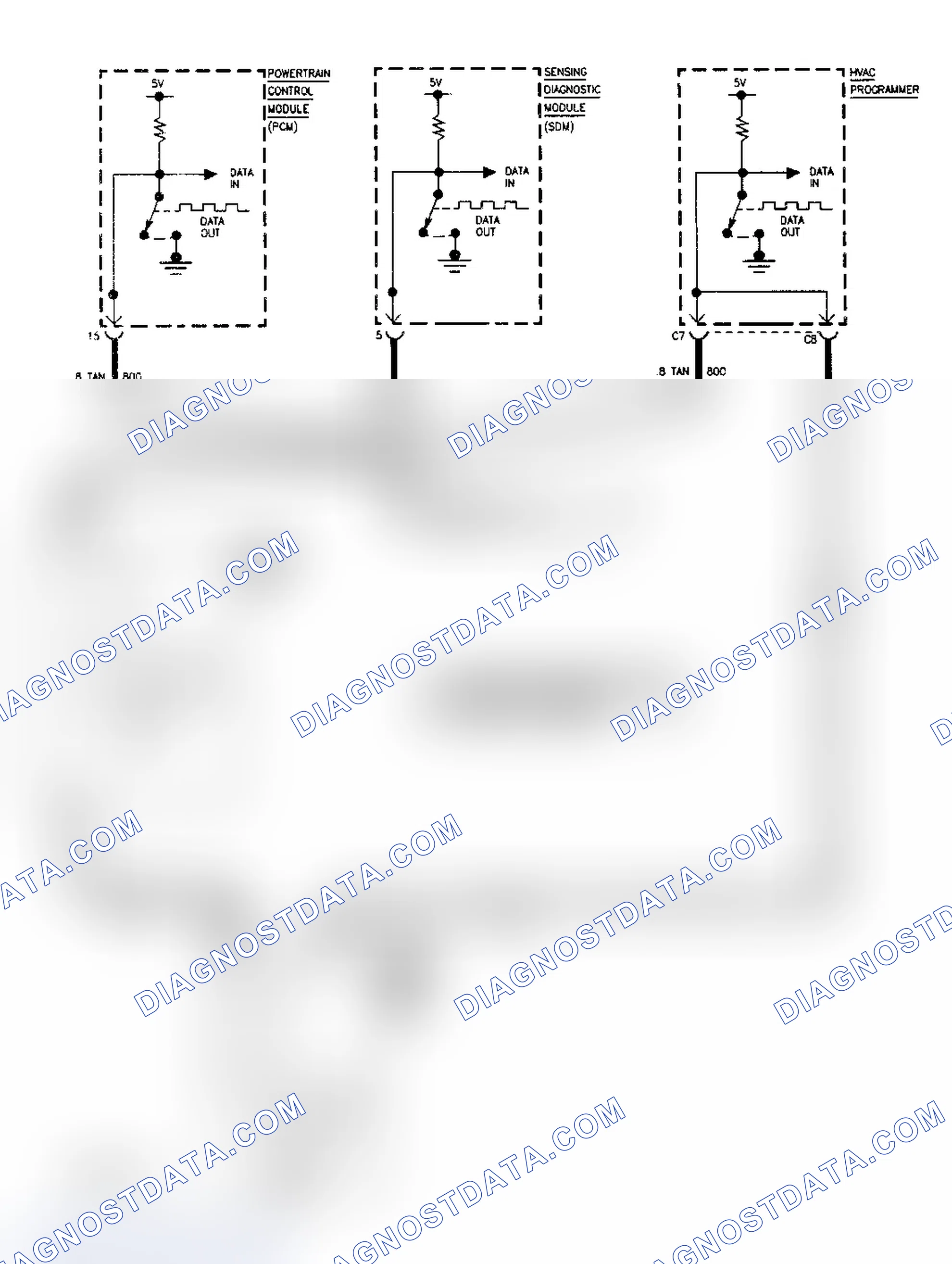 Scheme 20: DTC 038 - LOSS OF SERIAL DATA (UART)