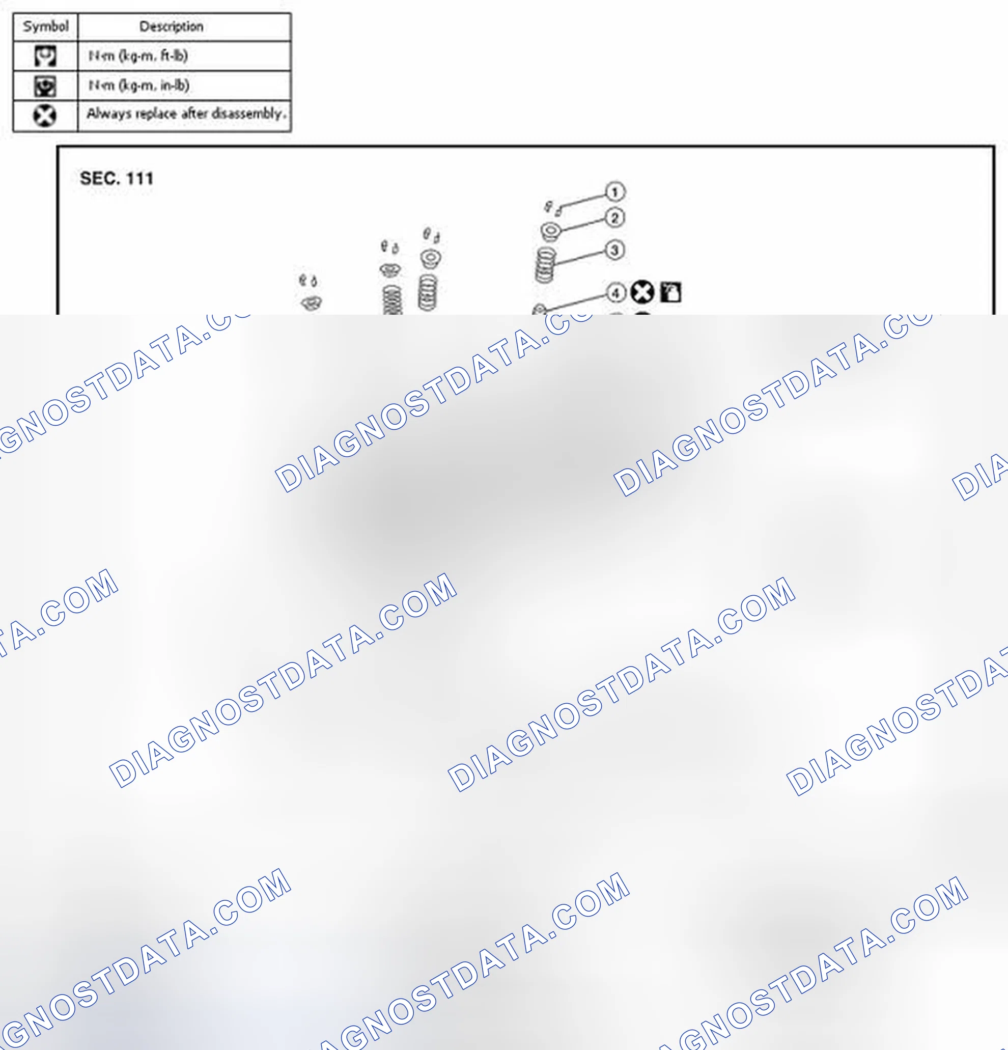 Scheme 659: Disassembly and Assembly