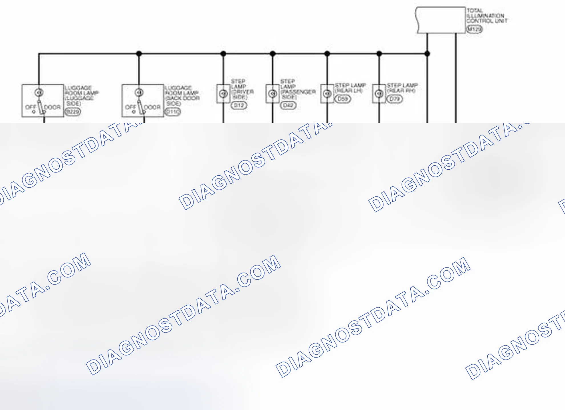Scheme 108