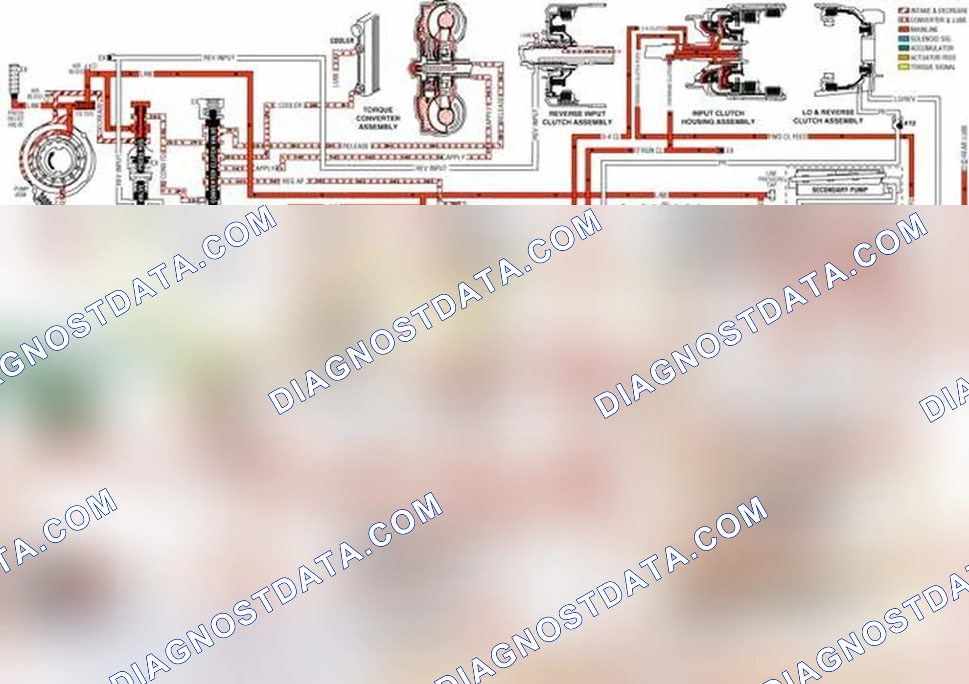 Scheme 51: Manual Third - First and Second Gears: Overrun Clutch Released