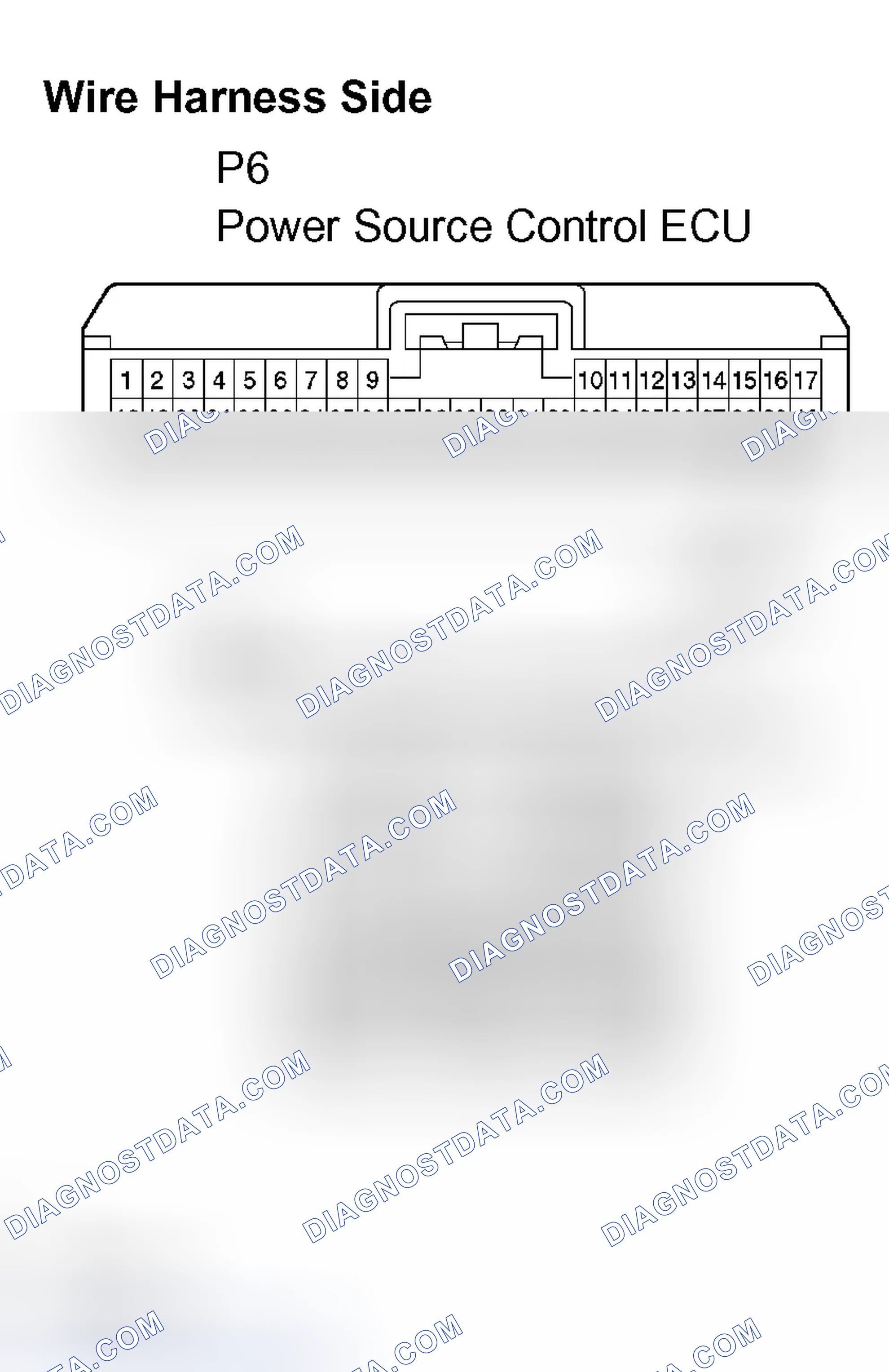 Scheme 35: INSPECTION PROCEDURE