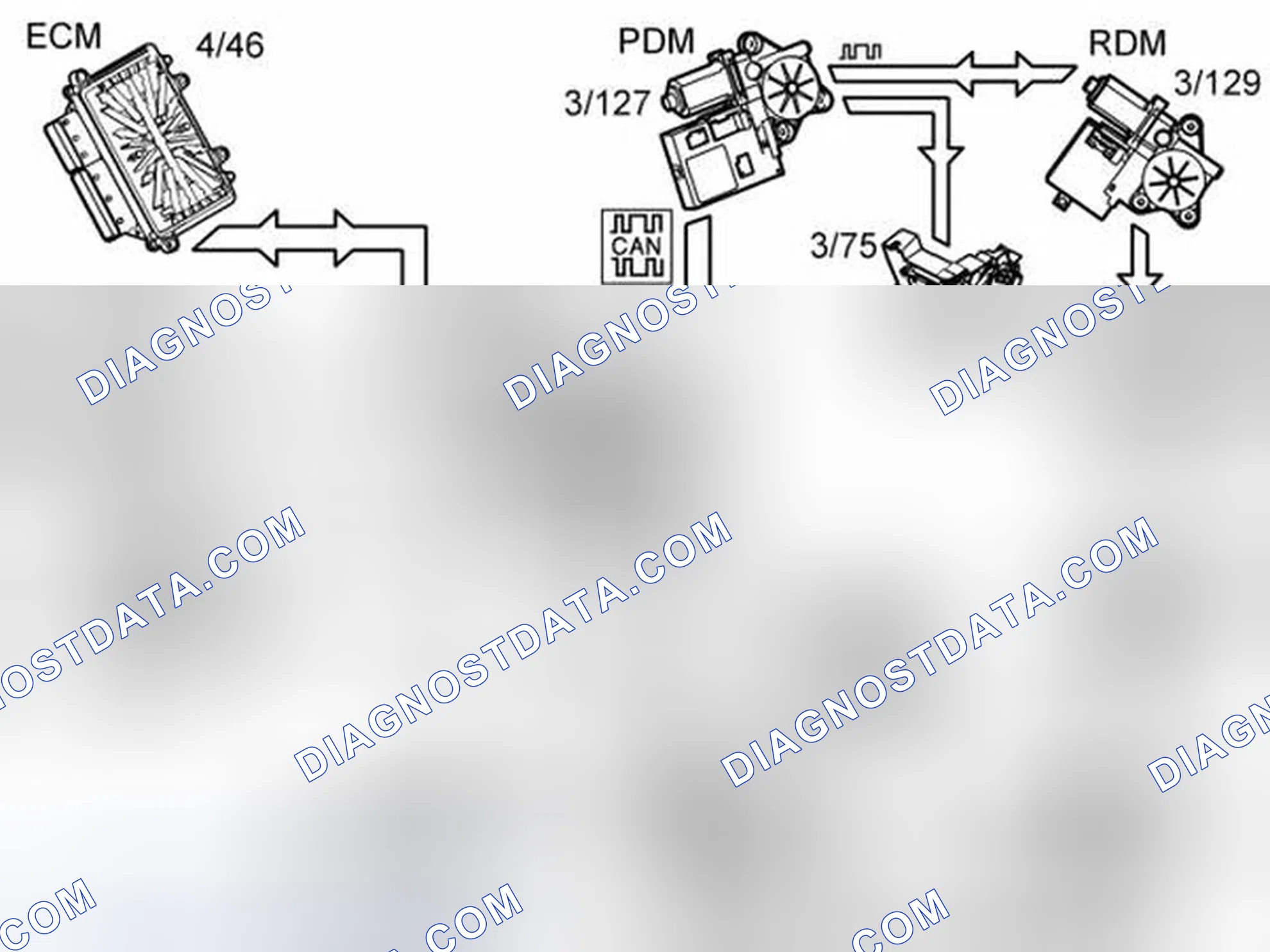 Scheme 132: AUTOMATIC LOCKING WHEN DRIVING