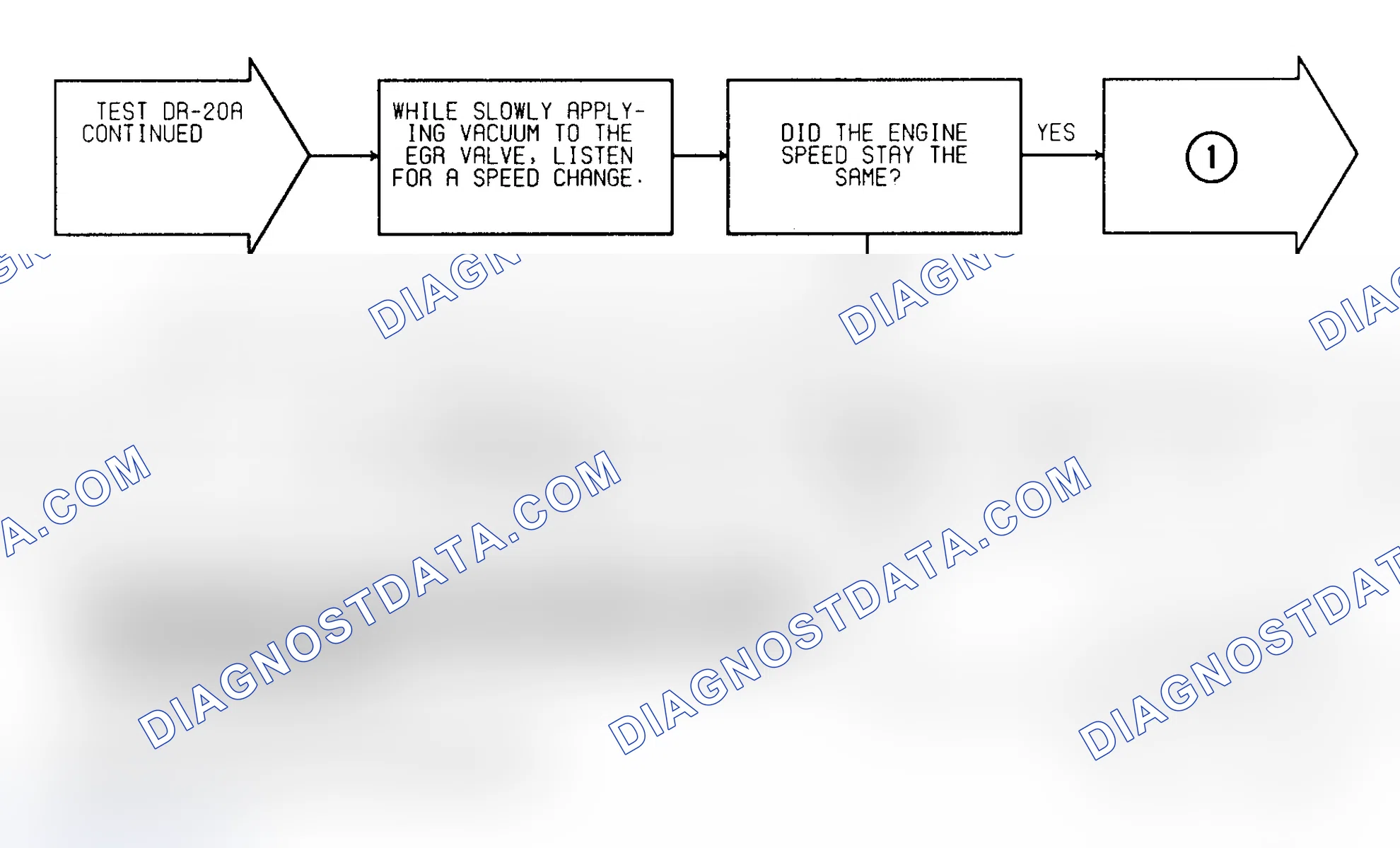 Scheme 97: Test DR-20A (4 of 4) EGR System Failure
