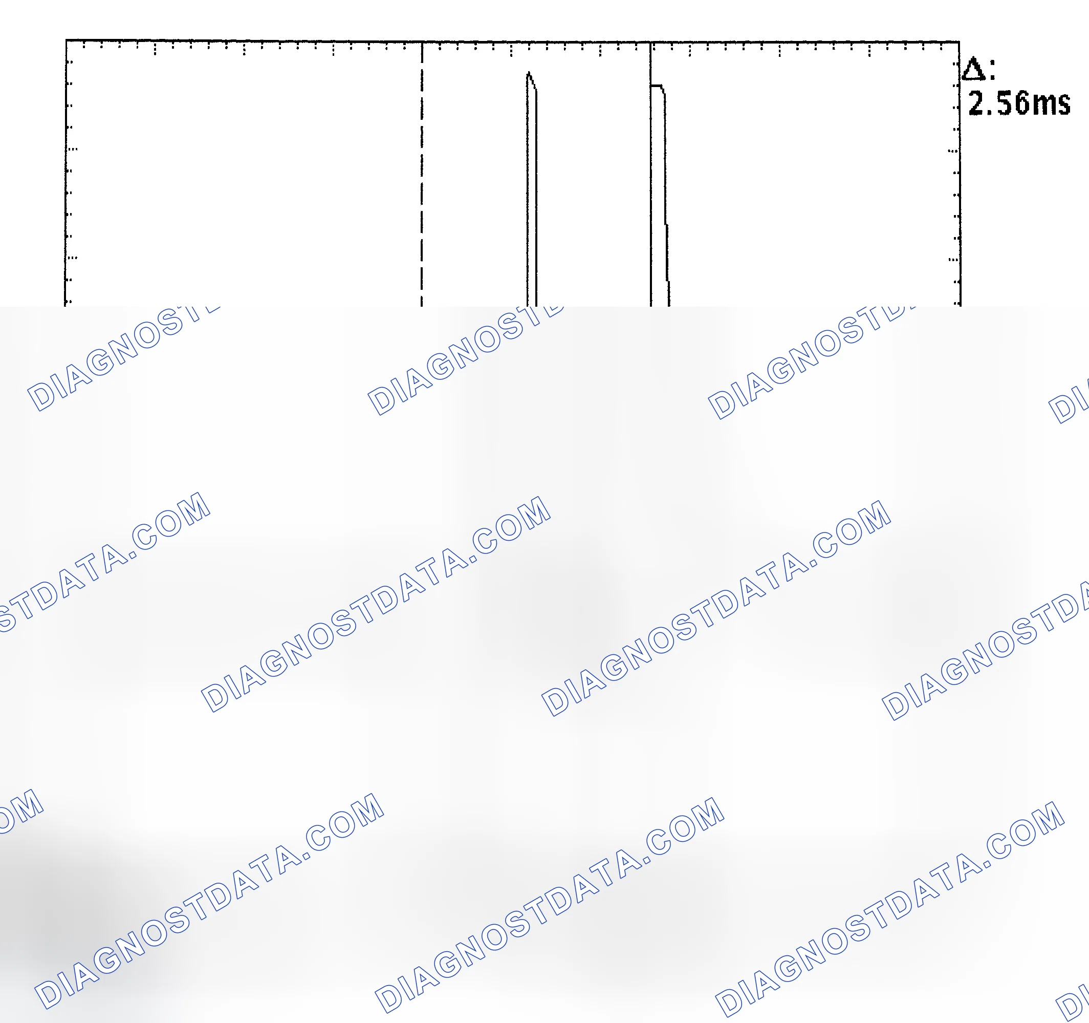 Scheme 27: Injector Bank - Known Good - Voltage Pattern