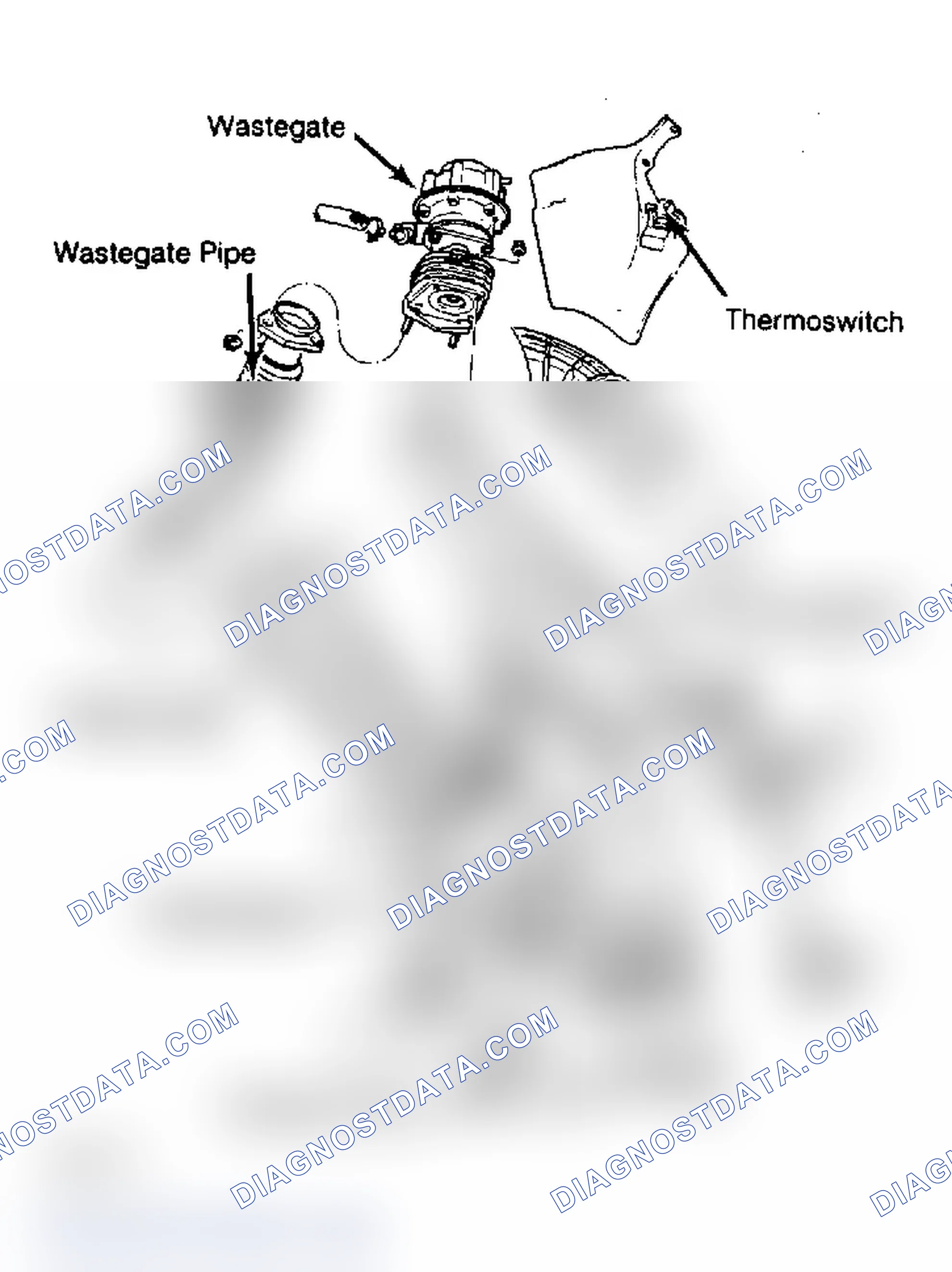 Scheme 27: Exploded View of Turbocharger (5000S)