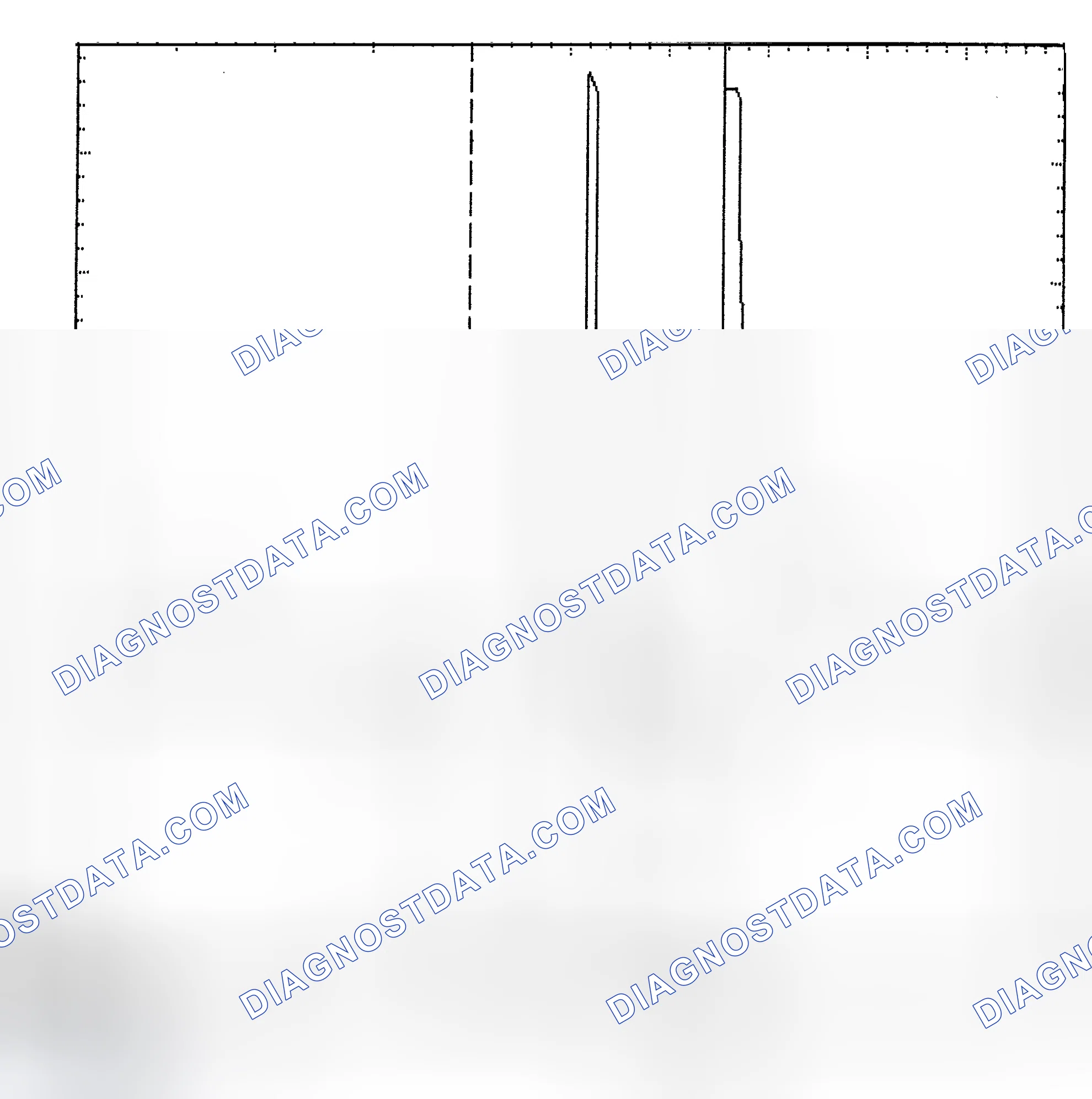 Scheme 6: Identifying Current Controlled Type Injector Pattern